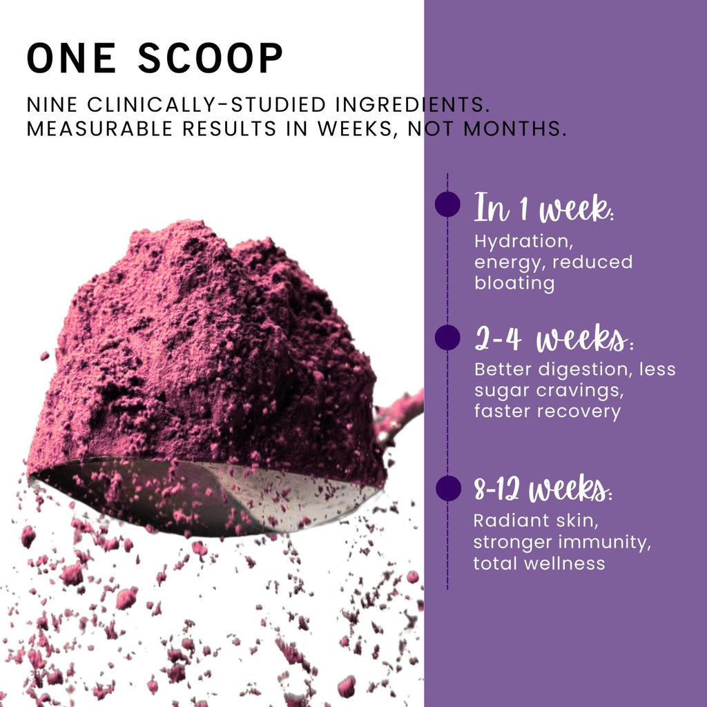 Leverage Mixed Berries Anti–Aging Supplement & Longevity Mix - Daily Wellness Multivitamin Powder with Hyaluronic Acid, L-Glycine & Magnesium for Skin, Energy, Cognitive Function & Joint–30 Servings - TrustMedUSA