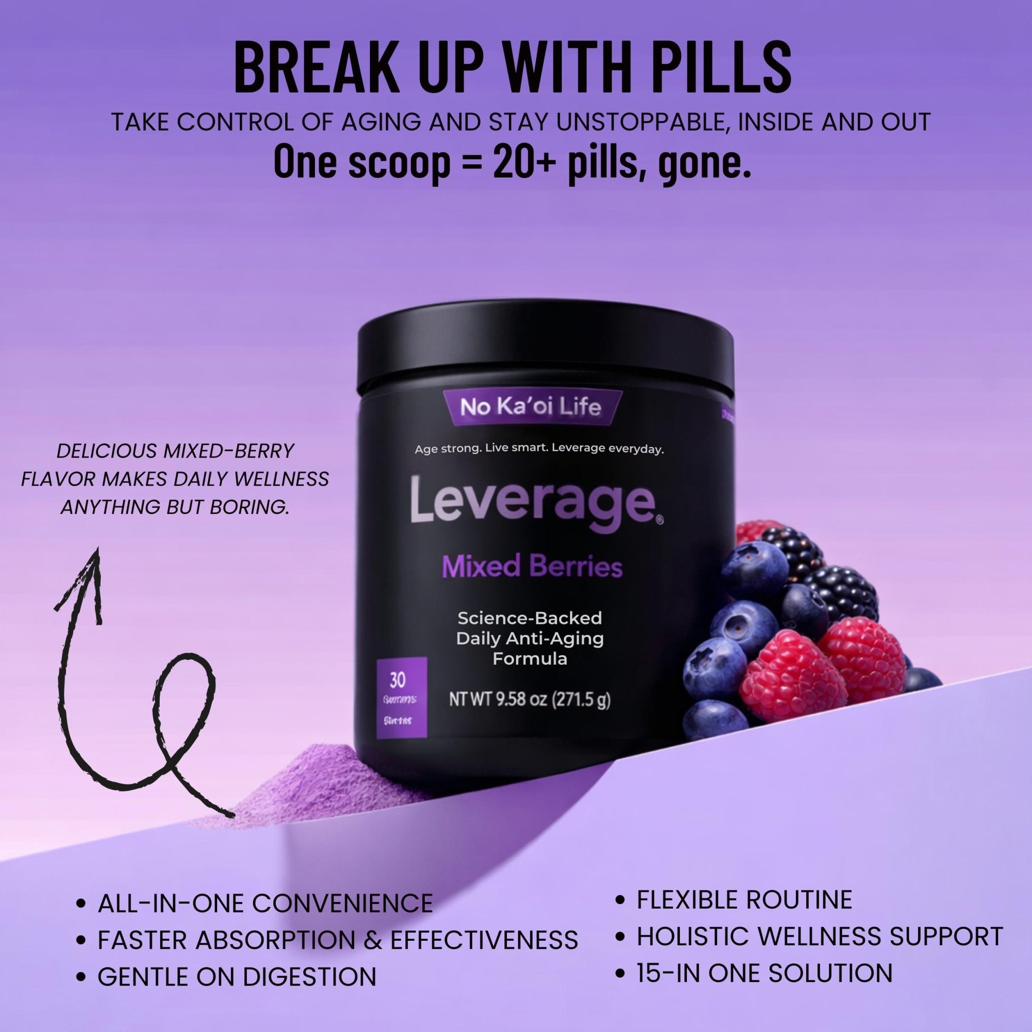 Leverage Mixed Berries Anti–Aging Supplement & Longevity Mix - Daily Wellness Multivitamin Powder with Hyaluronic Acid, L-Glycine & Magnesium for Skin, Energy, Cognitive Function & Joint–30 Servings - TrustMedUSA