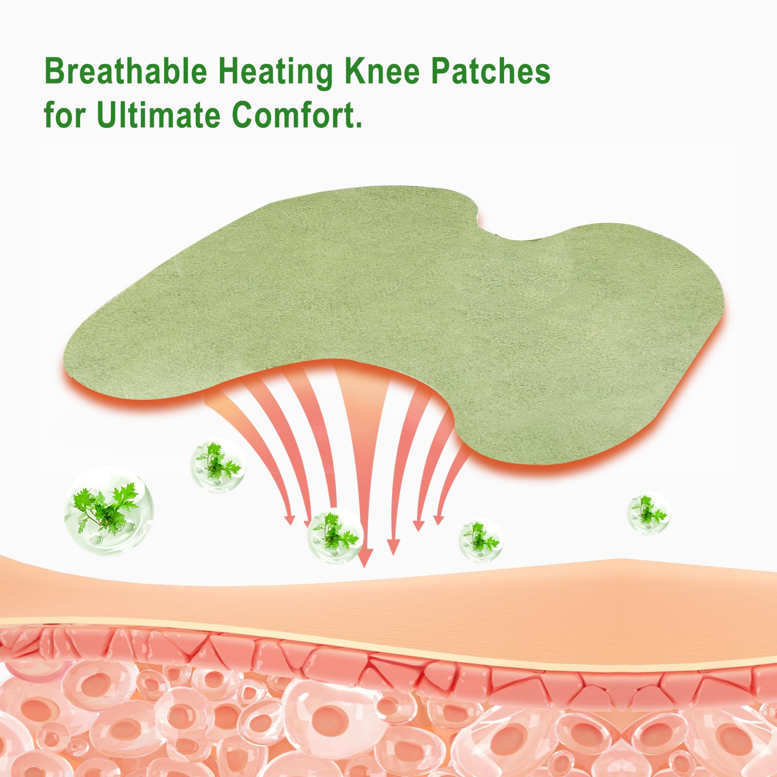 Leytearoo Knee Paches, 48PCS Herbal Knee Patch,Pain Relief Patches,One Pair Knee Sleeves,Long Lasting Relief of Joint - TrustMedUSA
