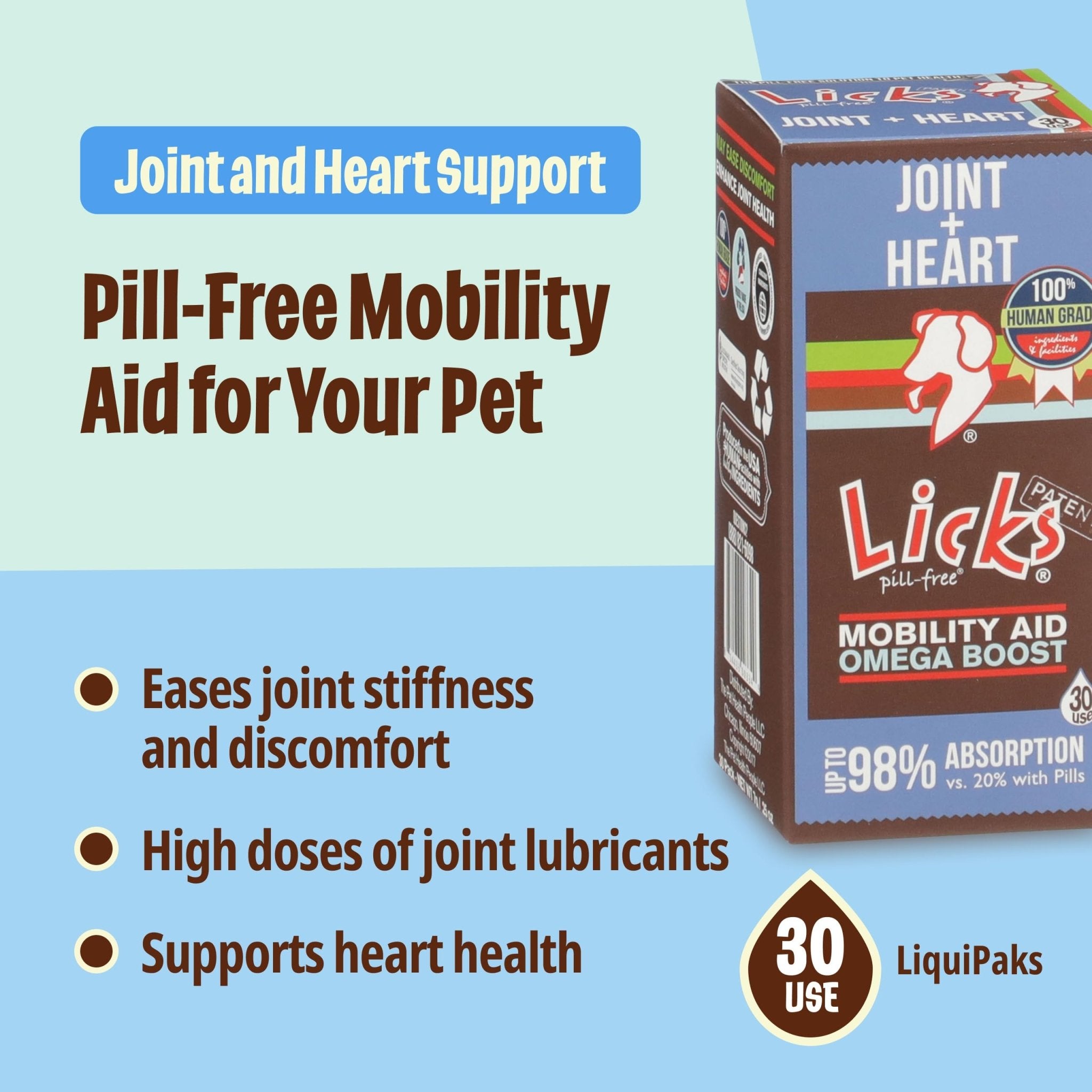 Licks Pill-Free Dog Joint and Heart - Glucosamine & Omega 3 Fish Oil Supplement for Dogs - Inflammation Supplements for Joint Support - Gel Packets - 30 Use - TrustMedUSA