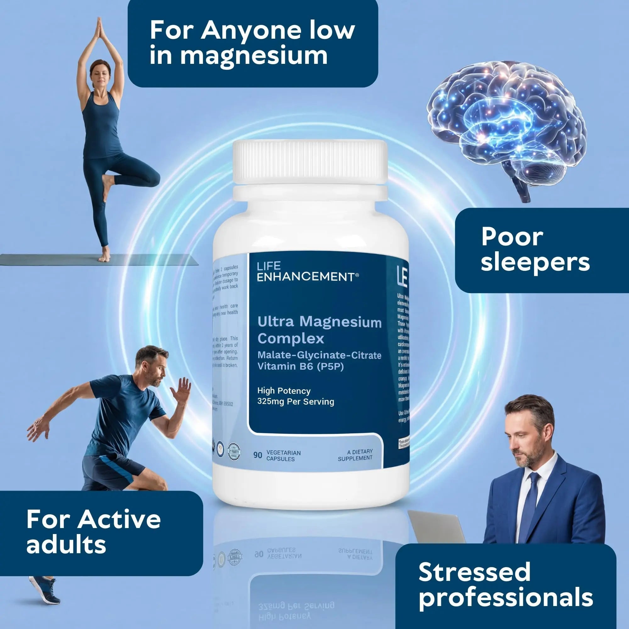 Life Enhancement Ultra Triple Magnesium Complex - 325 mg - with B6, Glycinate, Malate & Citrate - Magnesium Supplement Enhance Sleep and Brain Function - Made in USA (90 Vegetarian Capsules) - TrustMedUSA