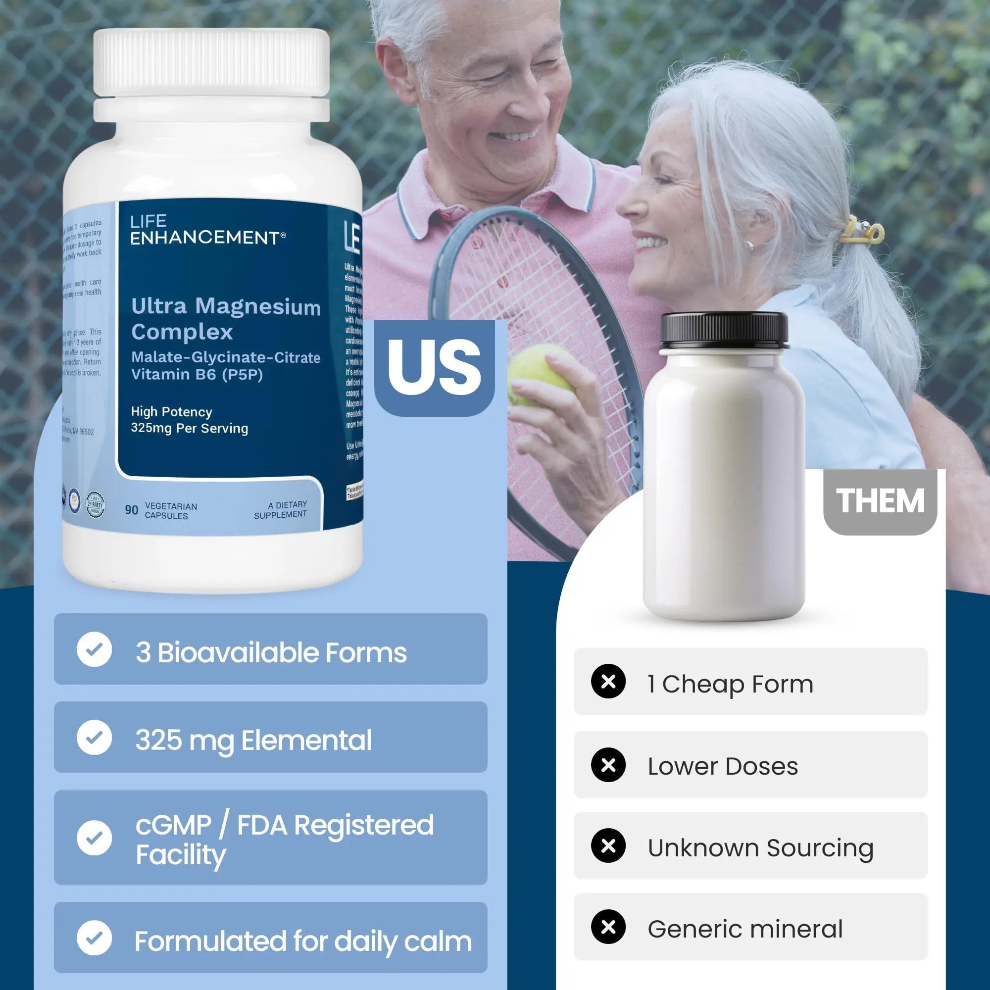 Life Enhancement Ultra Triple Magnesium Complex - 325 mg - with B6, Glycinate, Malate & Citrate - Magnesium Supplement Enhance Sleep and Brain Function - Made in USA (90 Vegetarian Capsules) - TrustMedUSA