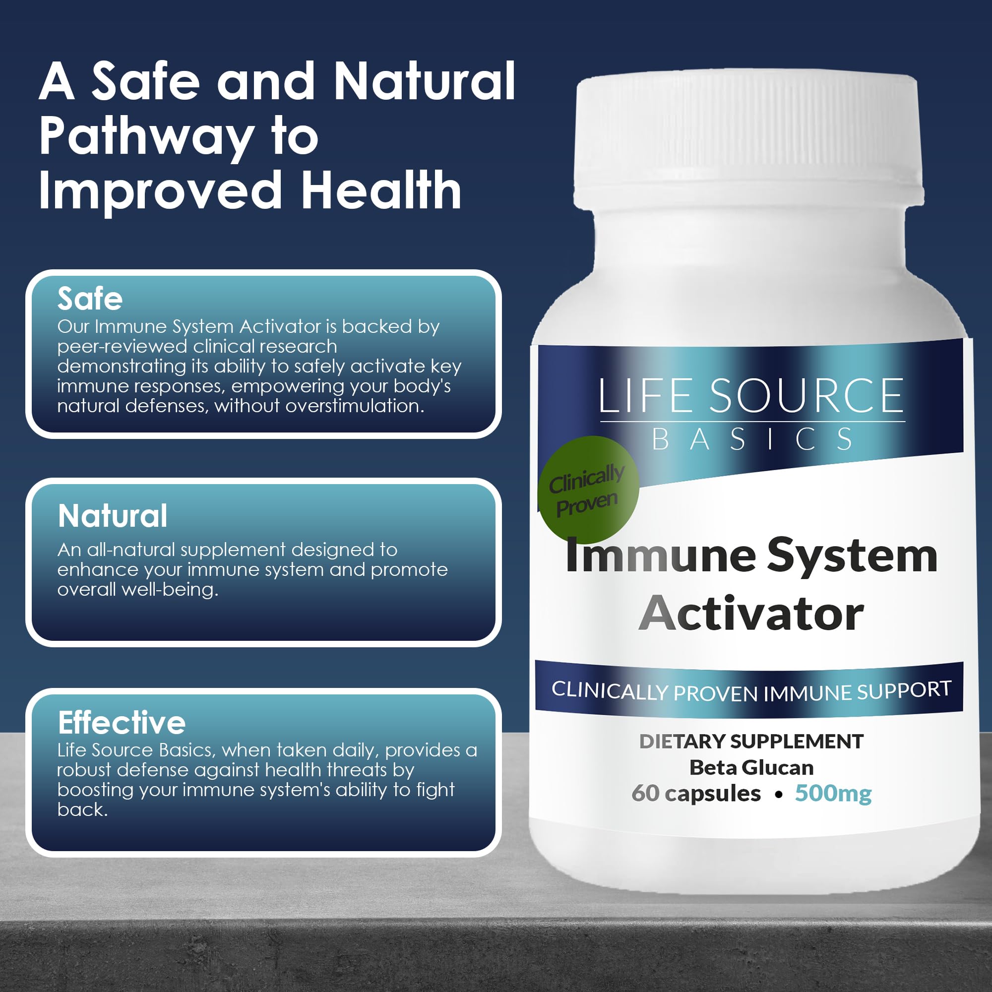 Life Source Basics Immune System Support Activator - High Purity Beta 1,3/1,6 Glucan - Immunity and Vitamin Supplement Non-GMO & Vegan Friendly for Men & Women, Gluten-Free 500 mg - 60 Capsules - TrustMedUSA