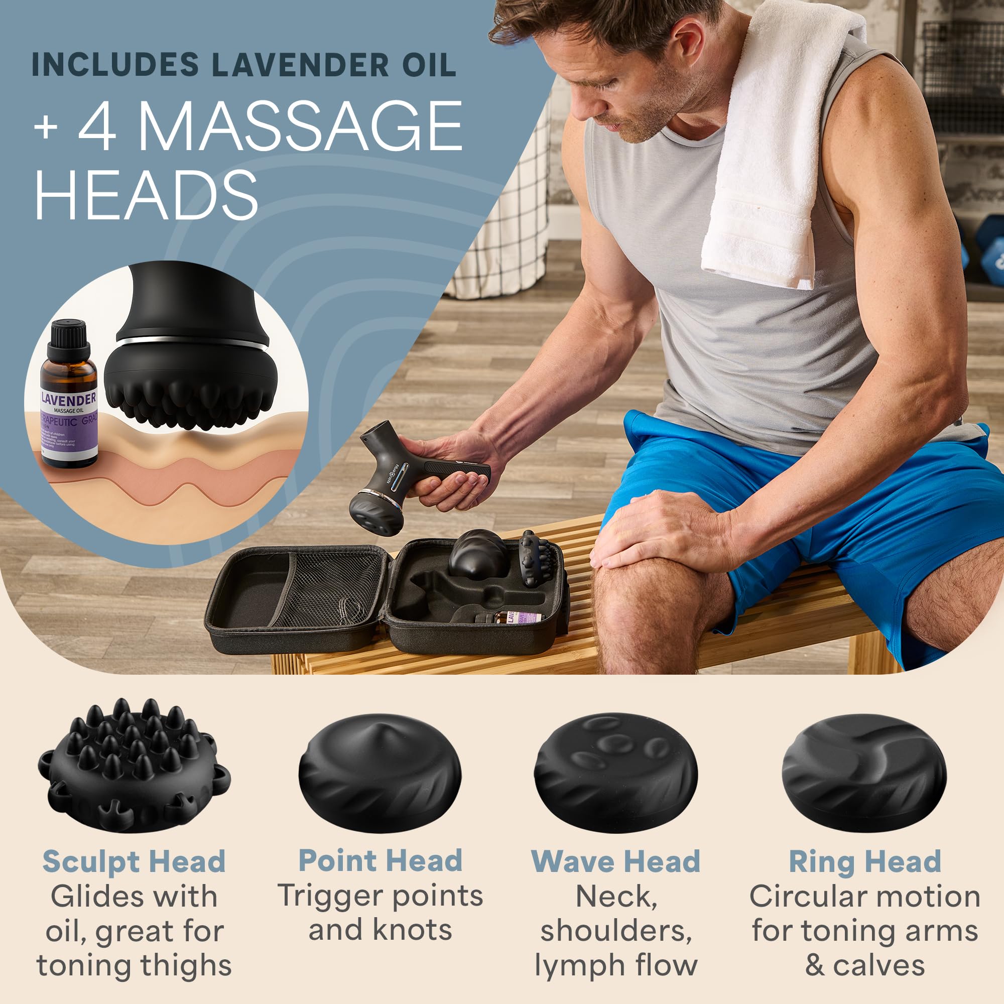 LifePro Lymphatic Drainage Massager – Handheld Cellulite Massager for Legs, Thighs, Neck & More – Spinergy Body Sculpting Massage Gun with Vibration for Muscle Recovery & Relaxation – Quiet & Portable - Maple Wellness Supplements