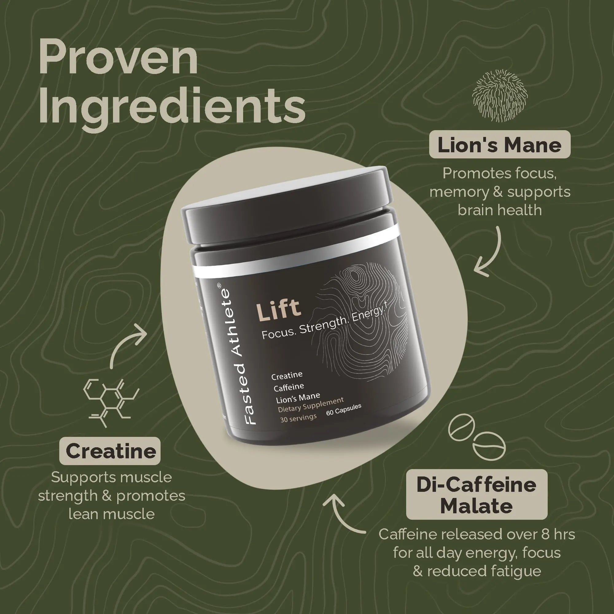 Lift – Nootropic Brain Booster Supplement for Productivity, Focus & Energy - TrustMedUSA