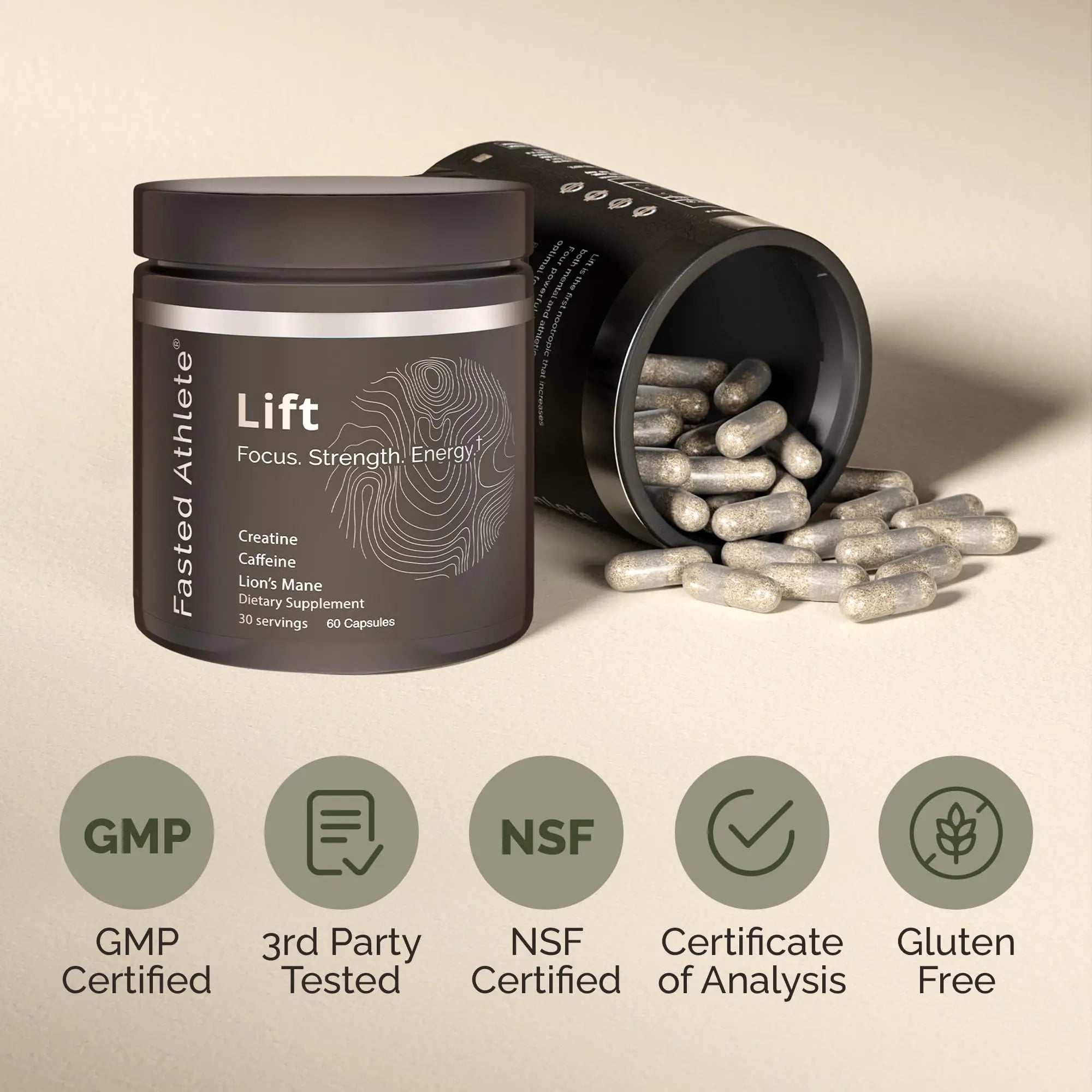 Lift – Nootropic Brain Booster Supplement for Productivity, Focus & Energy - TrustMedUSA
