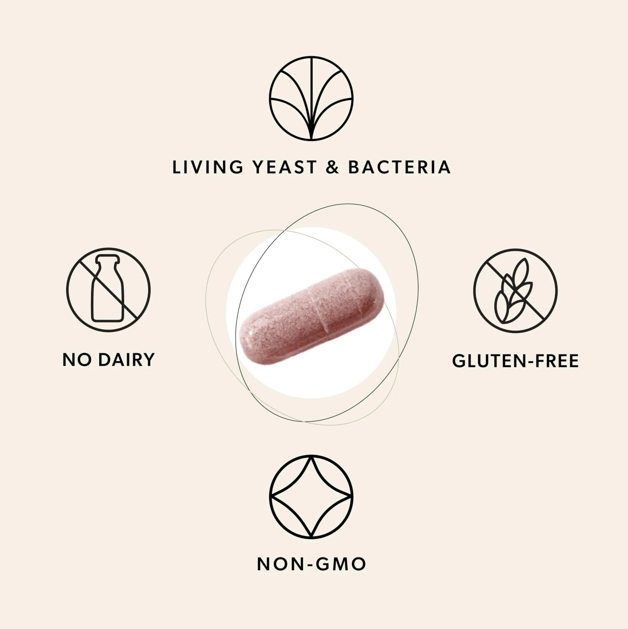 LiiV Women's Probiotics for Women Digestive Health, Vaginal pH Balance & Urinary Tract - TrustMedUSA