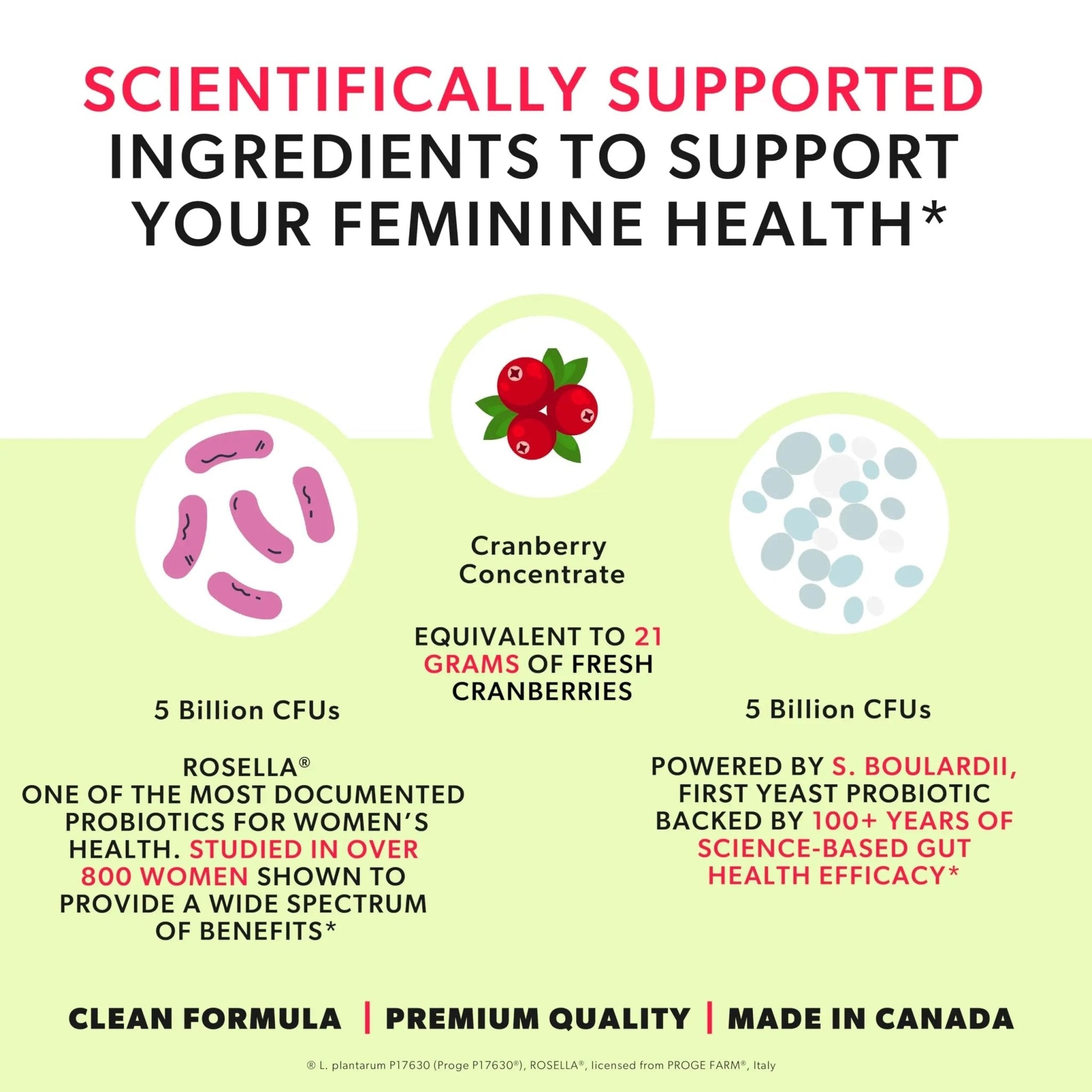 LiiV Women's Probiotics for Women Digestive Health, Vaginal pH Balance & Urinary Tract - TrustMedUSA