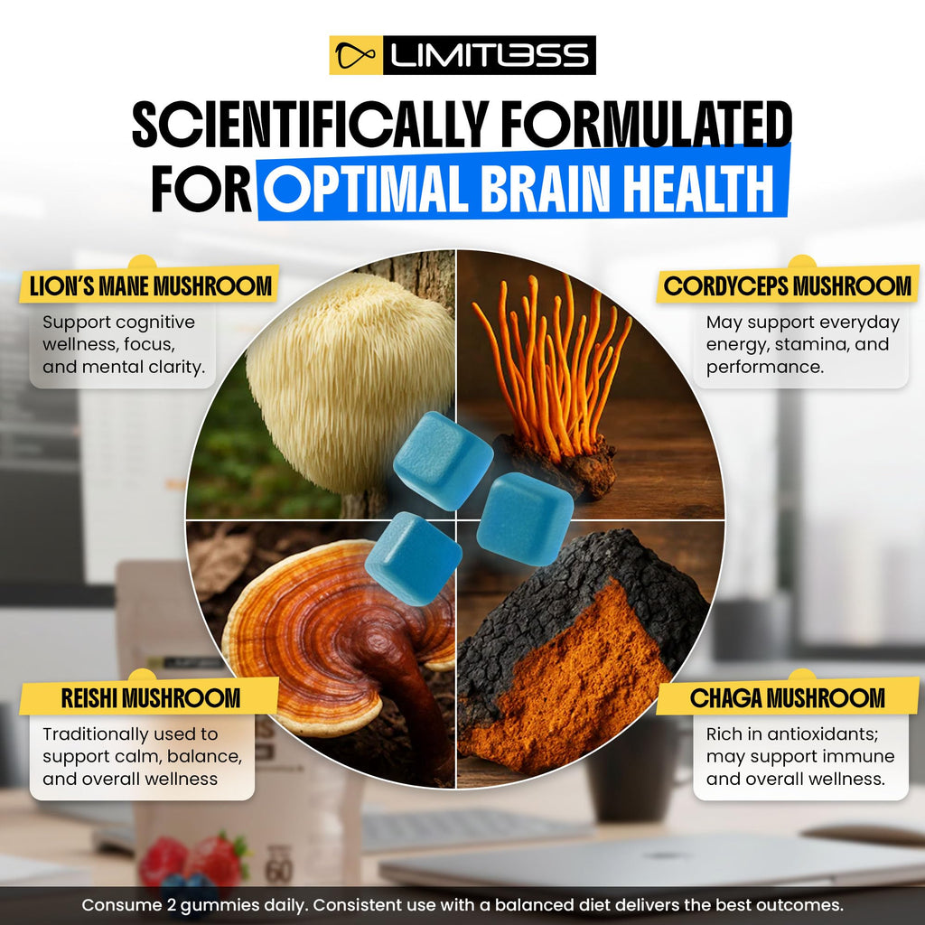 Limitless Supershrooms Smart Focus Gummies - 30 Day Supply - TrustMedUSA