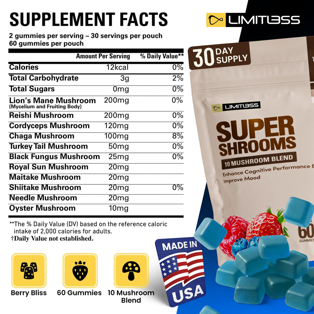 Limitless Supershrooms Smart Focus Gummies - 30 Day Supply - TrustMedUSA