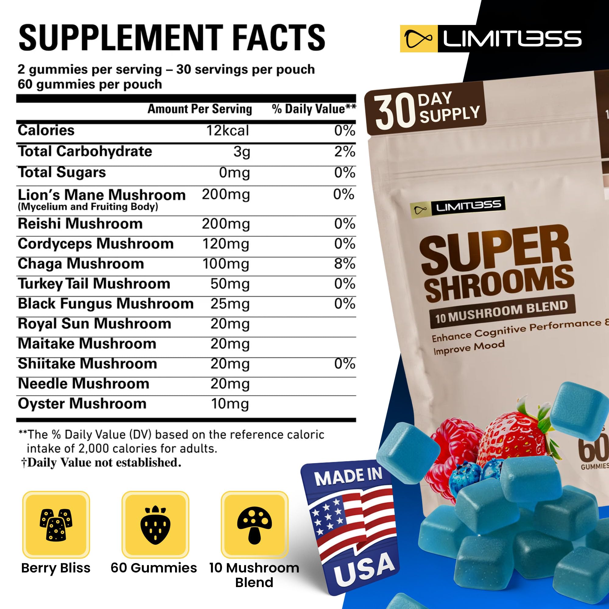 Limitless Supershrooms Smart Focus Gummies - 30 Day Supply - TrustMedUSA