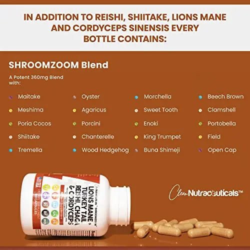 Lions Mane 3000mg 20in1 Mushroom Supplement with Turkey Tail 2000mg - TrustMedUSA