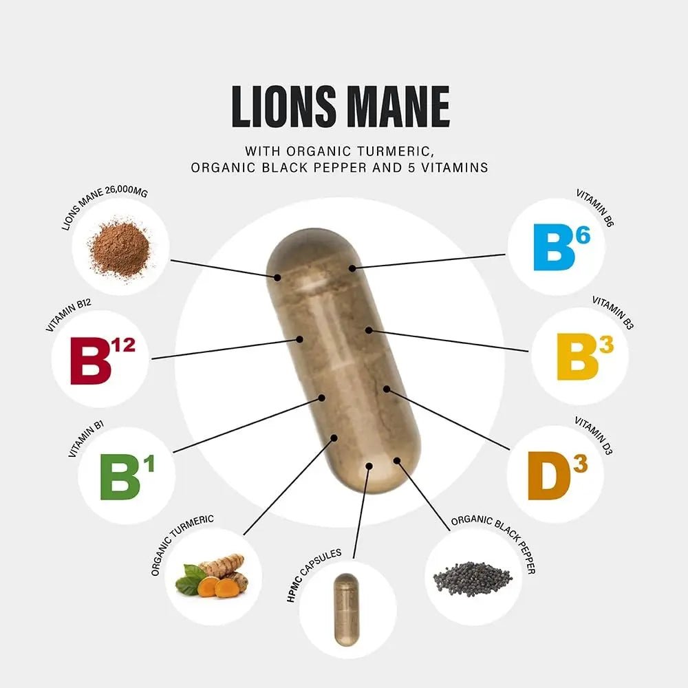 Lions Mane Supplement High Strength 26,000mg Plus 5 Vitamins - TrustMedUSA