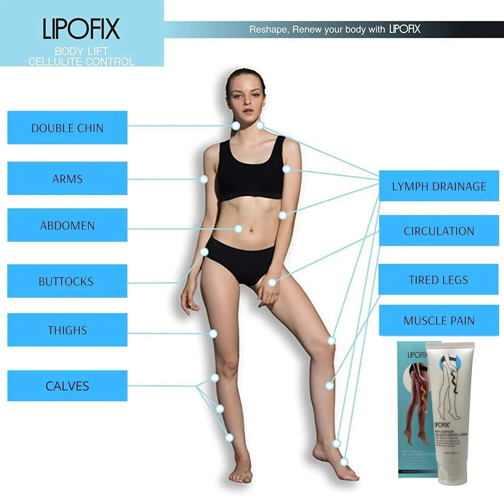 LIPOFIX Anti Cellulite Cream Luxurious Formula Body Contour Cream Effectively Tone - TrustMedUSA