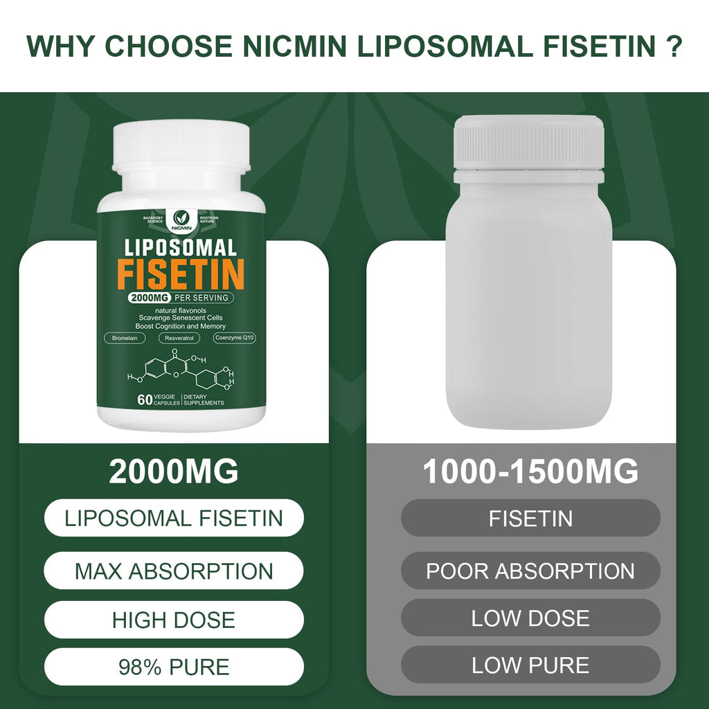 Liposomal Fisetin Supplement, 2000MG, 98% Pure Fisetin Polyphenols Antioxidants, with Quercetin, TMG and Resveratrol, for Healthy Aging, Cognitive Support, 120 Capsules - TrustMedUSA