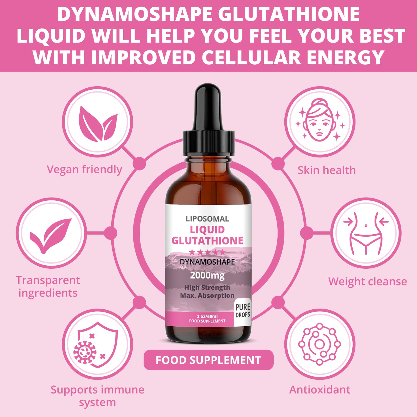 Liposomal Glutathione 2000mg with Vitamin C, Oral Glutathione Liquid, Antioxidant Supplement for Detox, Superior Absorption, Higher Dosage (Pack of 1) - TrustMedUSA