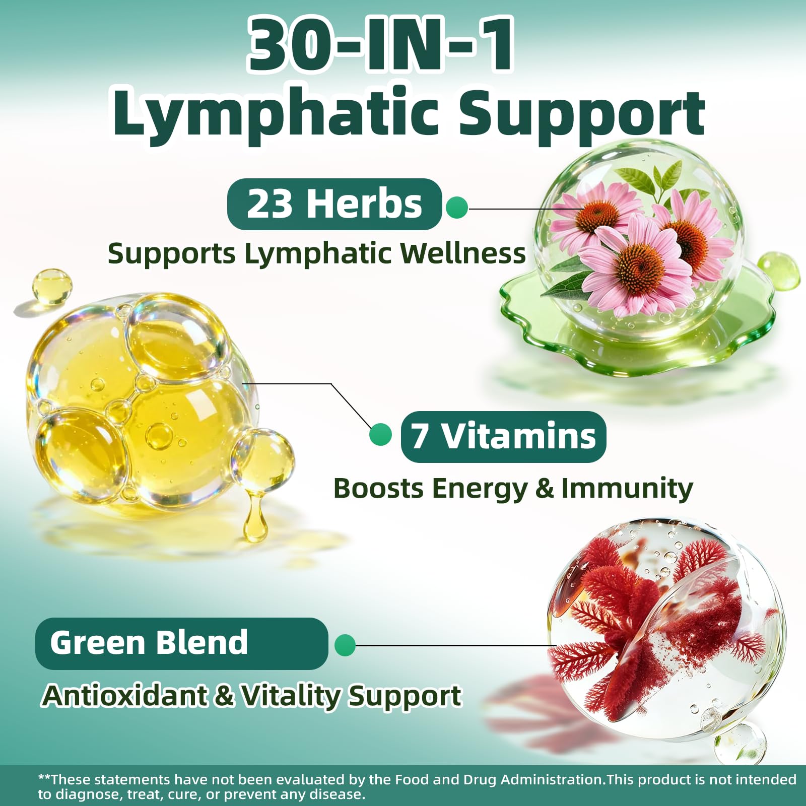 Liposomal Lymphatic Drainage Drops, 4 fl oz – 30-in-1 Lymphatic Drainage Supplements with 23 Herbs & 7 Vitamins – Supports Lymphatic System, Immune & Liver Health – Detox Support – 60-Day Supply - Maple Wellness Supplements