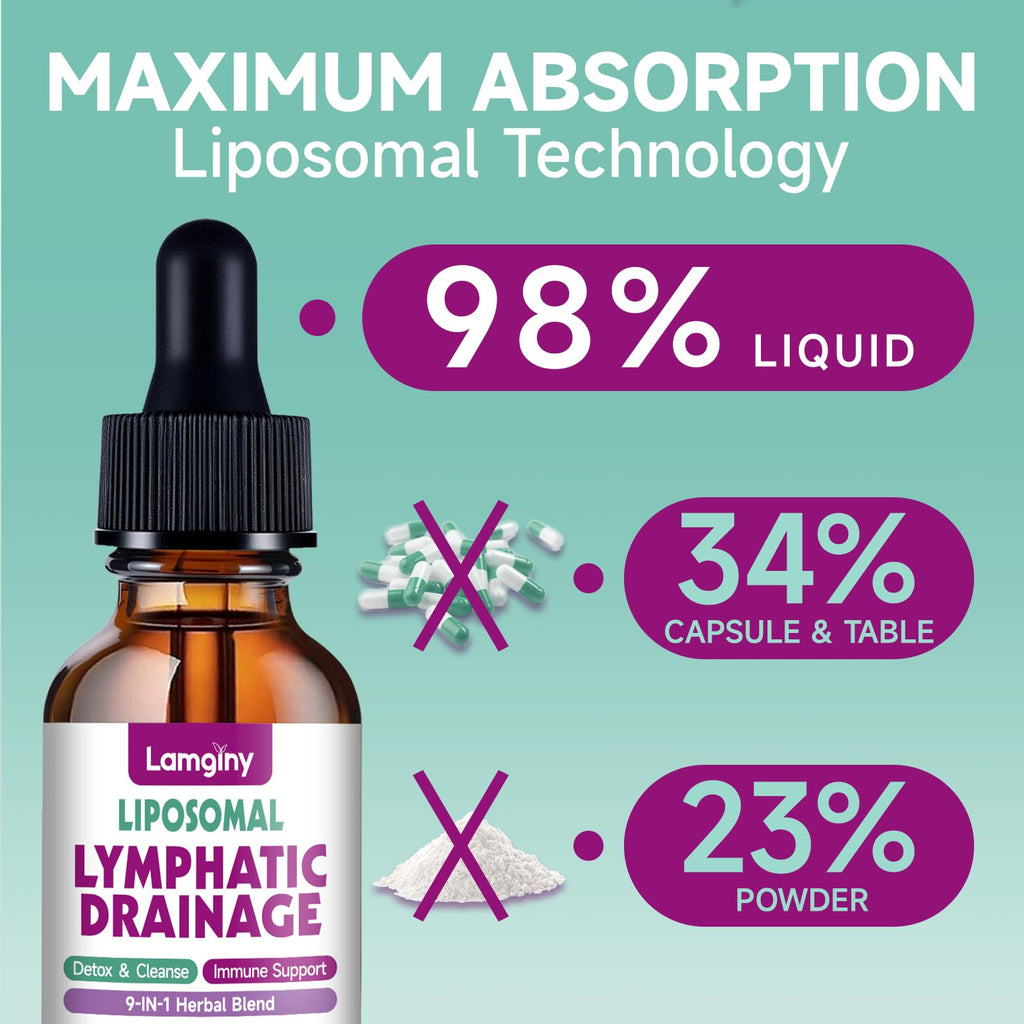 Liposomal Lymphatic Drainage Drops, 9-In-1 Lymphatic Drainage Supplements for Detox & Cleanse, with Echinacea, Dandelion, Elderberry, Burdock Root & Cleavers, Immune & Lymph System Support, 2 FL OZ - Maple Wellness Supplements