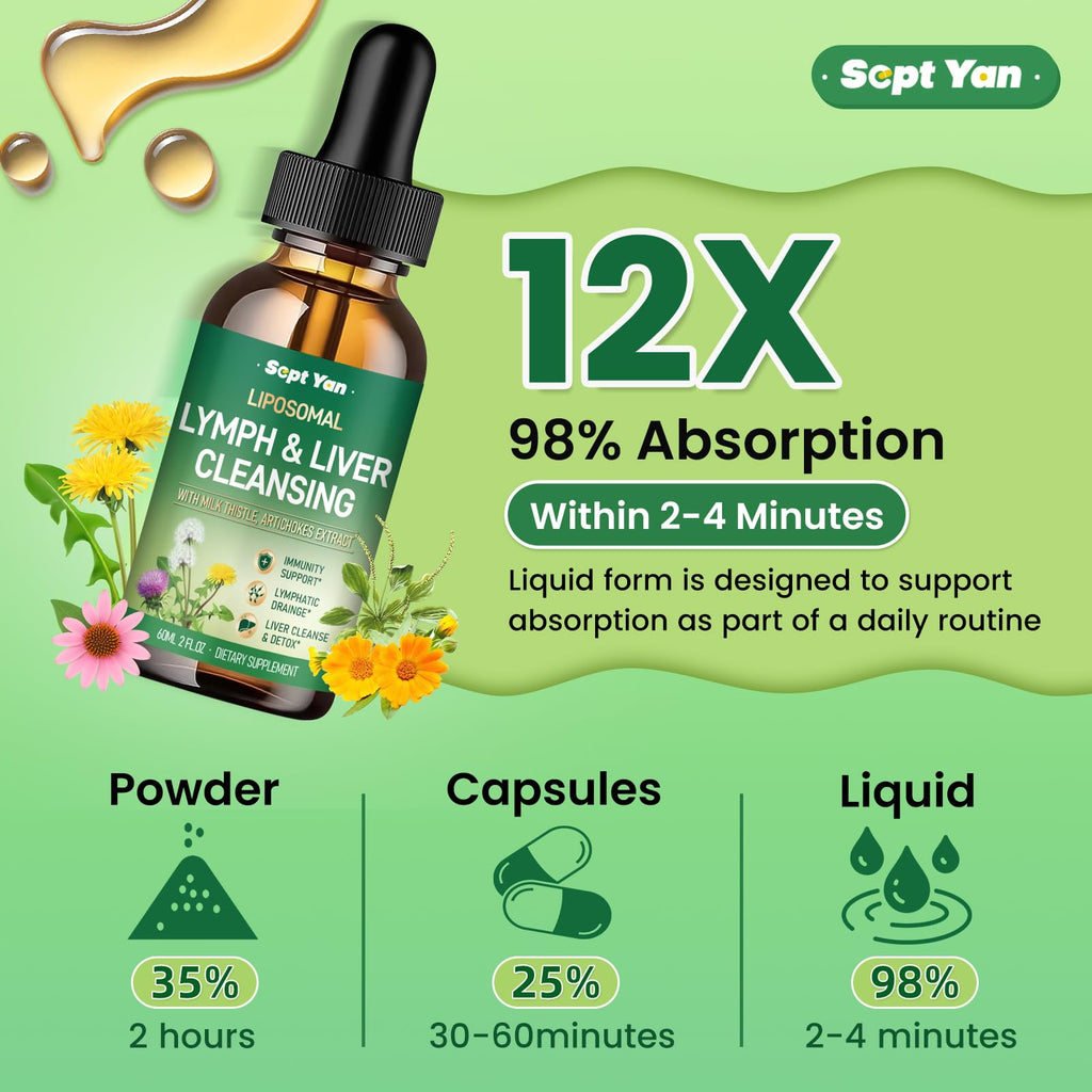 Liposomal Lymphatic Drainage Drops - Lymphatic Drainage Supplements with Milk Thistle, Burdock Root for Women & Men | Supports Liver Cleanse, Detox & Repair | Lymph - Liver Cleanse Health | 2 Fl Oz - Maple Wellness Supplements