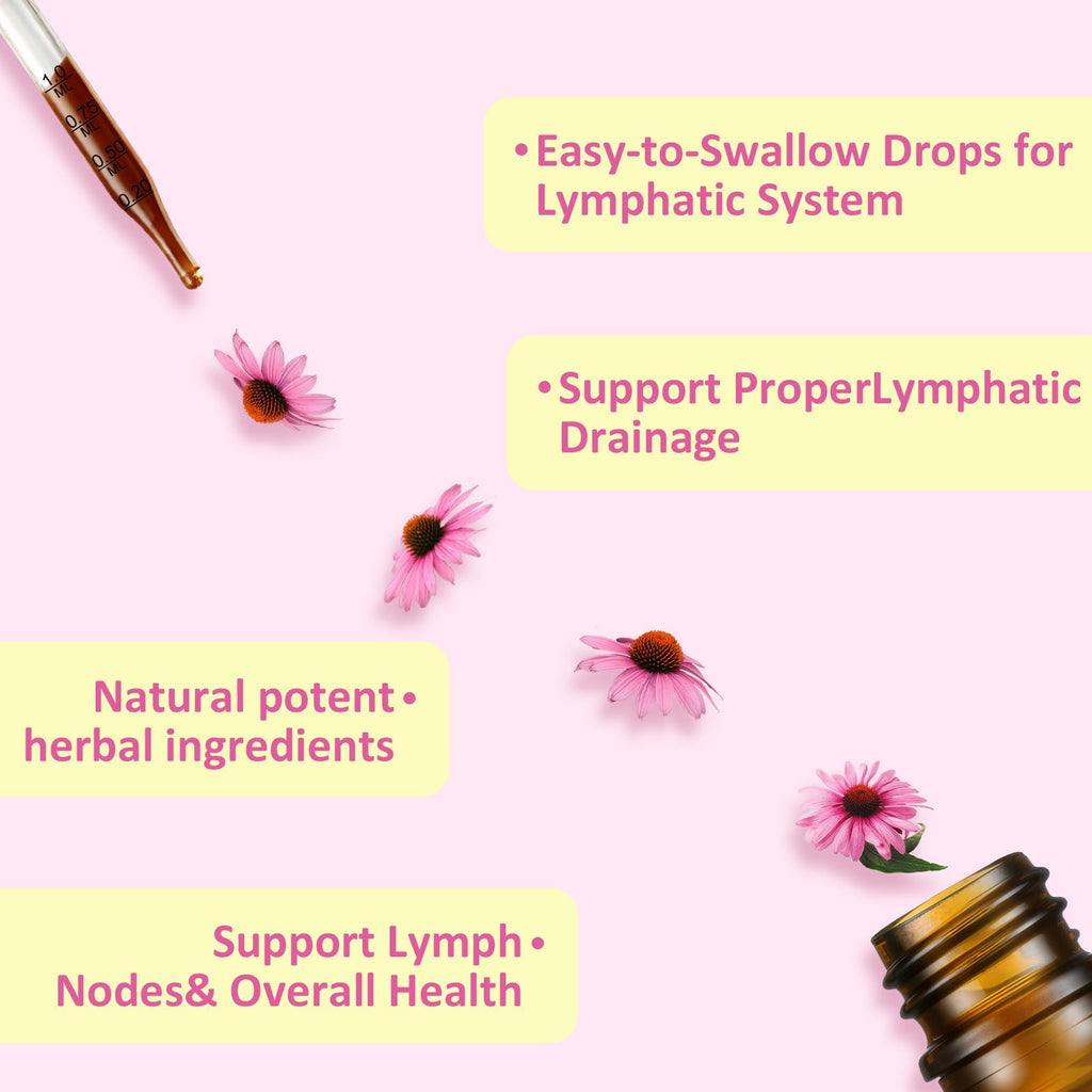Liposomal Lymphatic Drainage Drops, Lymphatic Support with Echinacea, Dandelion, Turmeric, Burdock, Elderberry, and Calendula, Lymph System Support & Immune Health - Maple Wellness Supplements