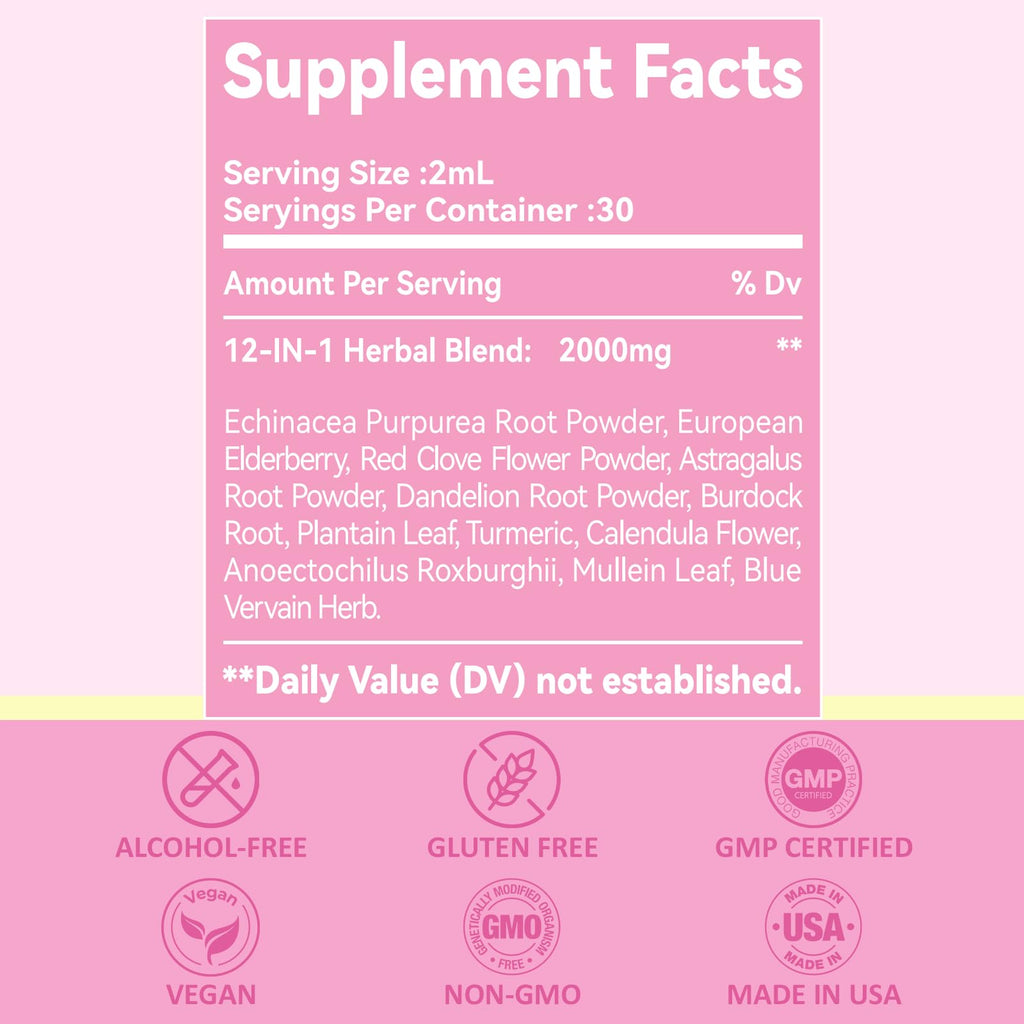 Liposomal Lymphatic Drainage Drops, Lymphatic Support with Echinacea, Dandelion, Turmeric, Burdock, Elderberry, and Calendula, Lymph System Support & Immune Health - Maple Wellness Supplements