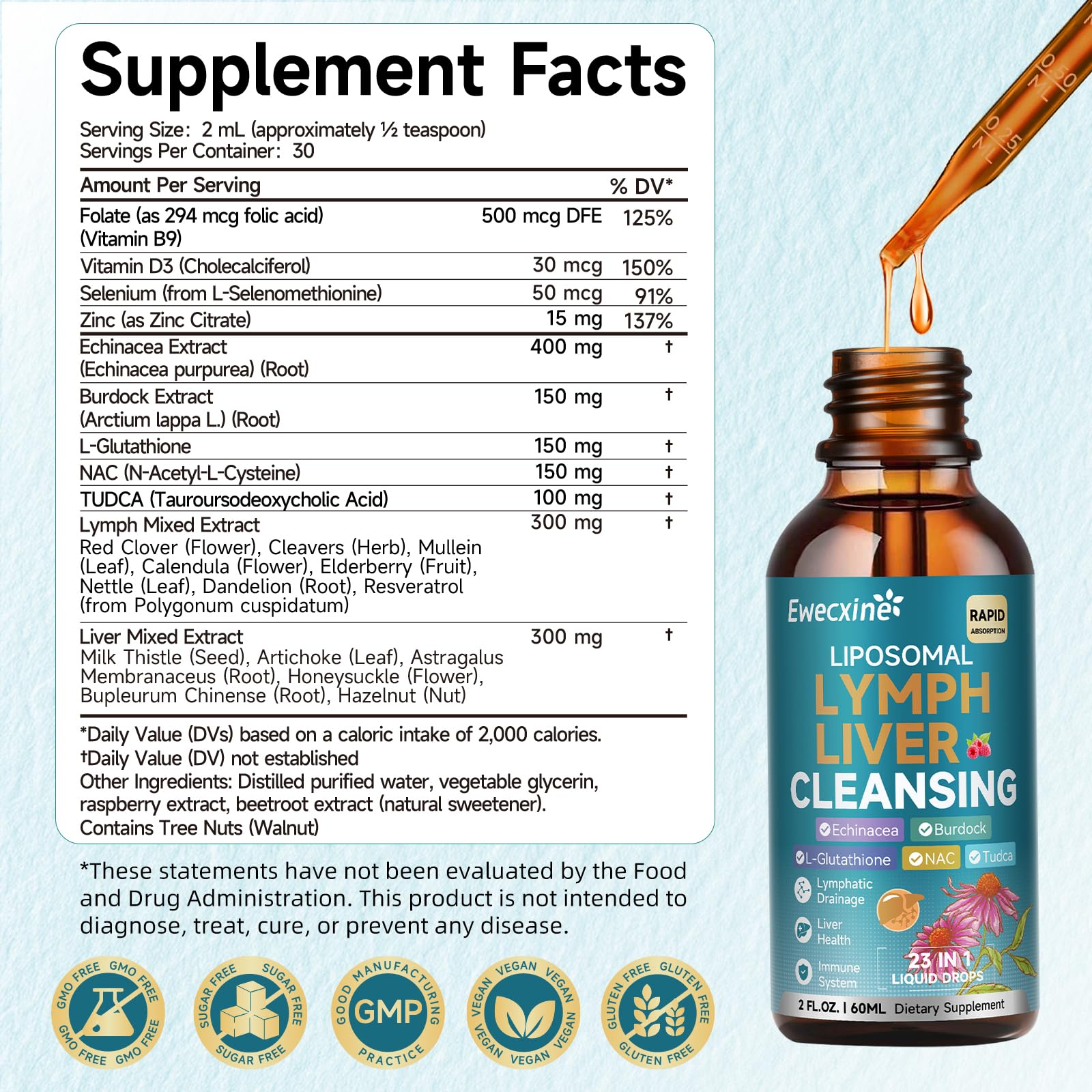 Liposomal Lymphatic Drainage & Liver Cleanse Drops, 23-in-1 with Echinacea, NAC, TUDCA, L-Glutathione, Burdock for Lymph, Liver Detox & Repair, Immune Support, Raspberry Flavor, 2 fl oz Supplement - Maple Wellness Supplements