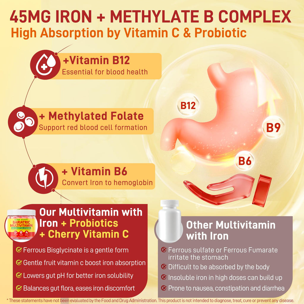 Liposomal Methylated Bariatric Multivitamin Gummies with Iron for Women & Men, High Absorption Multivitamin w/CoQ 10, Probiotic, Digestive Enzymes Support Gastric Bypass & Sleeve Recover, Energy,1Pack - TrustMedUSA