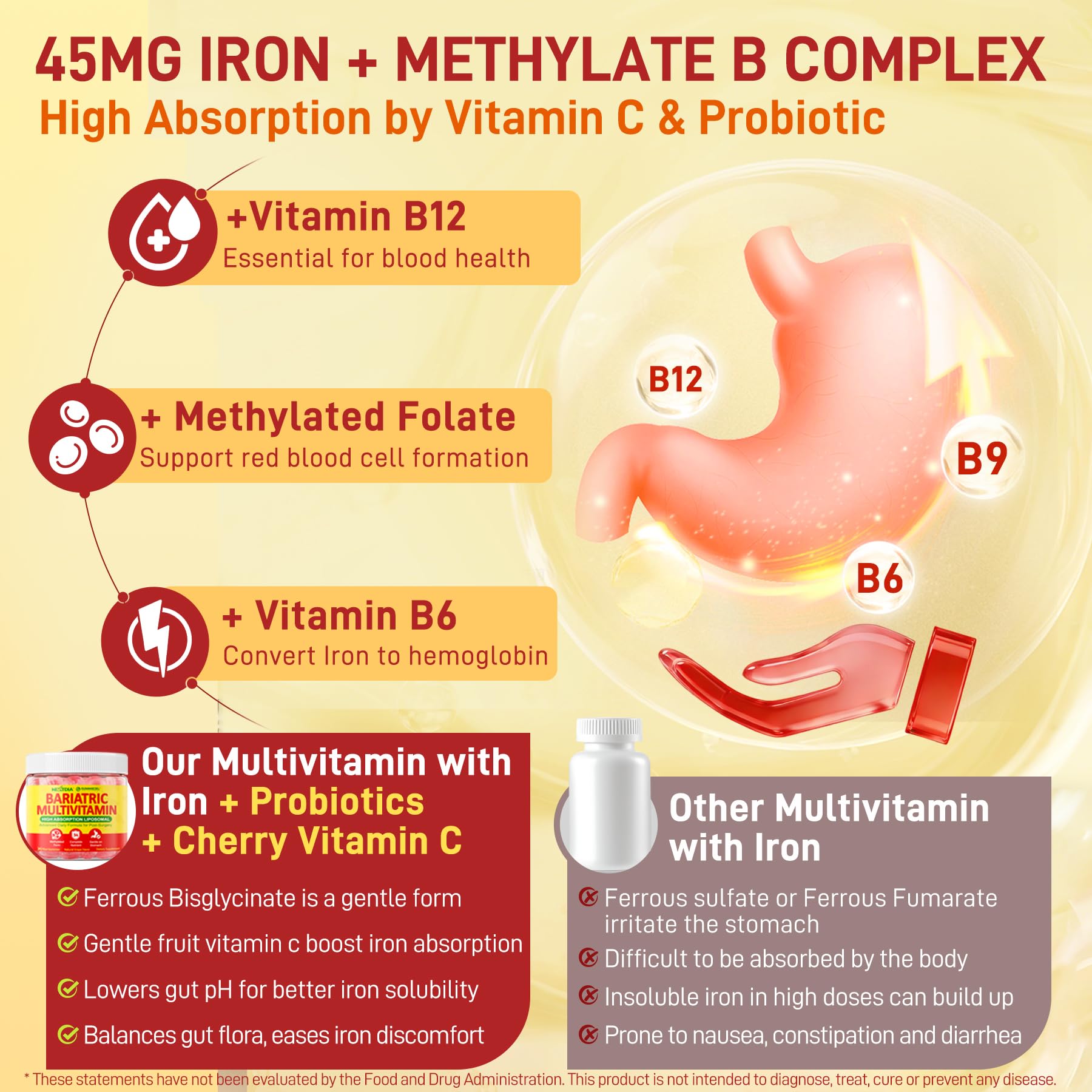 Liposomal Methylated Bariatric Multivitamin Gummies with Iron for Women & Men, High Absorption Multivitamin w/CoQ 10, Probiotic, Digestive Enzymes Support Gastric Bypass & Sleeve Recover, Energy,1Pack - TrustMedUSA