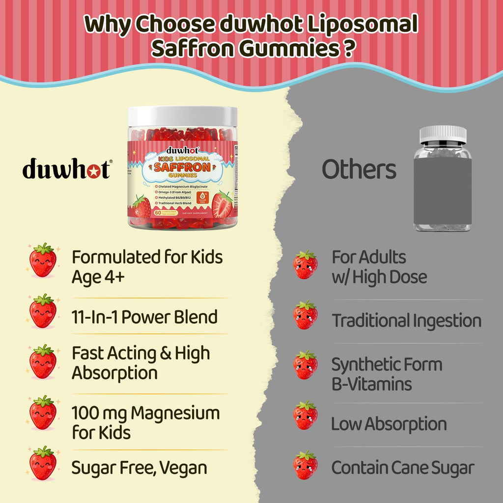 Liposomal Saffron Gummies for Kids 4+, Saffron Supplements w/Holy Basil, Rosemary, Magnesium Glycinate, Omega-3 & More, Brain Focus Support Supplement, Vegan, Organic, Sugar Free, 60 Chewables - TrustMedUSA