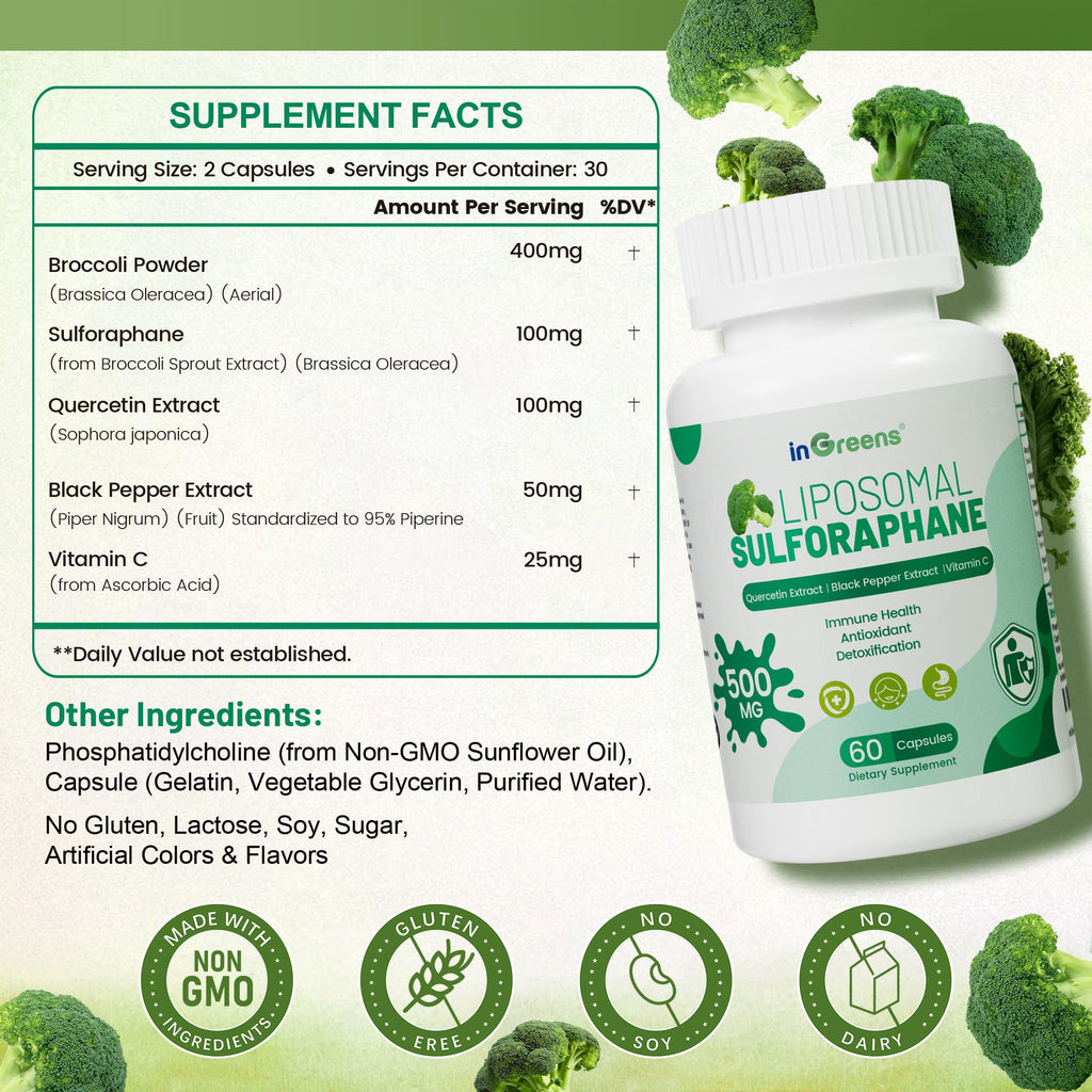 Liposomal Sulforaphane 500mg Supplement from Broccoli Extract with Quercetin, Black Pepper & Vitamin C – Antioxidant, Detox & Cellular Support, Cellular Health Formula for Men & Women, 60 Capsules - TrustMedUSA