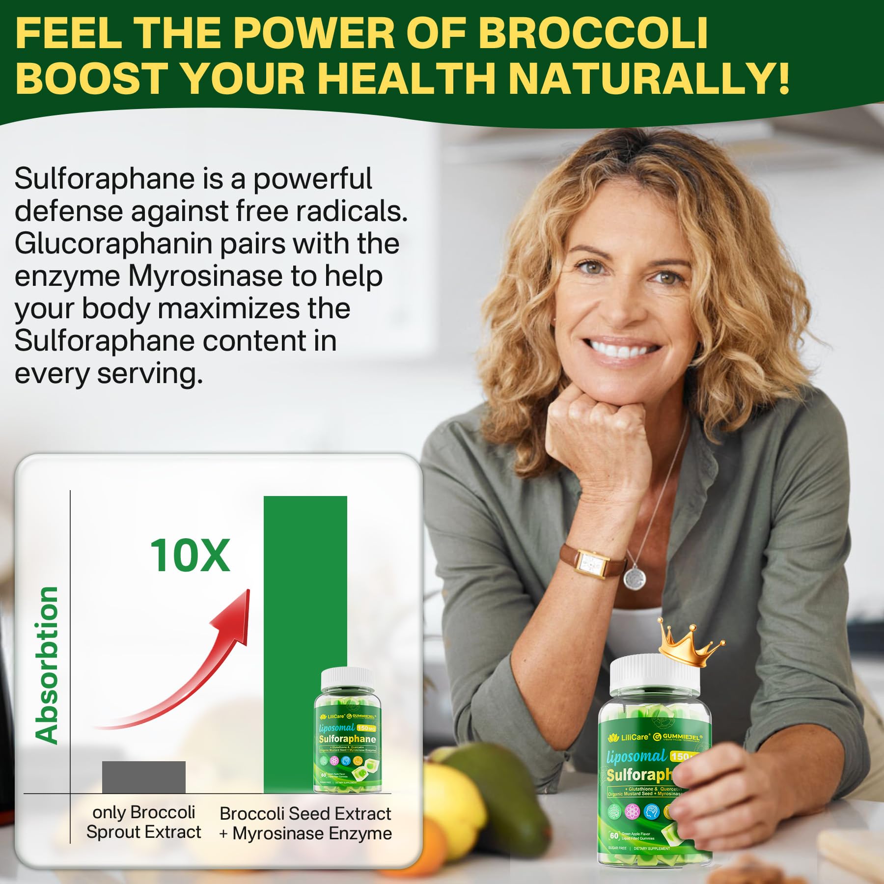 Liposomal Sulforaphane Supplement 150mg, from Broccoli Seed Extract w/Myrosinase, Quercetin, Glutathione, Sulforaphane Supplement Gummies for Antioxidants Detox Cellular Brain Health, Chewable 60Cts - TrustMedUSA