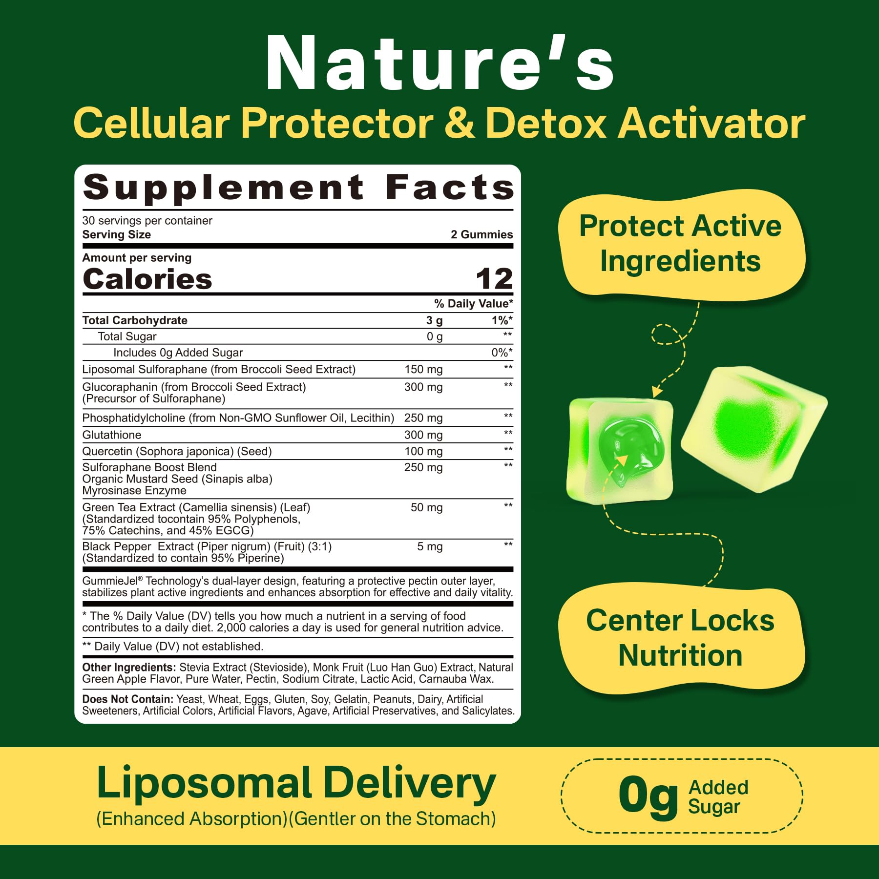 Liposomal Sulforaphane Supplement 150mg, from Broccoli Seed Extract w/Myrosinase, Quercetin, Glutathione, Sulforaphane Supplement Gummies for Antioxidants Detox Cellular Brain Health, Chewable 60Cts - TrustMedUSA