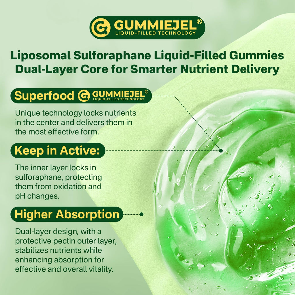 Liposomal Sulforaphane Supplement 150mg, from Broccoli Seed Extract w/Myrosinase, Quercetin, Glutathione, Sulforaphane Supplement Gummies for Antioxidants Detox Cellular Brain Health, Chewable 60Cts - TrustMedUSA