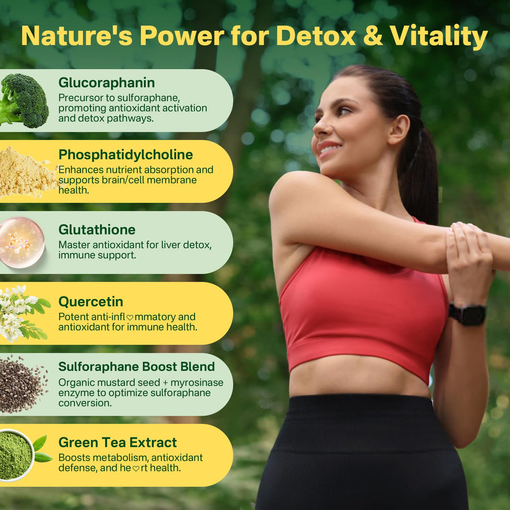 Liposomal Sulforaphane Supplement 150mg, from Broccoli Seed Extract w/Myrosinase, Quercetin, Glutathione, Sulforaphane Supplement Gummies for Antioxidants Detox Cellular Brain Health, Chewable 60Cts - TrustMedUSA