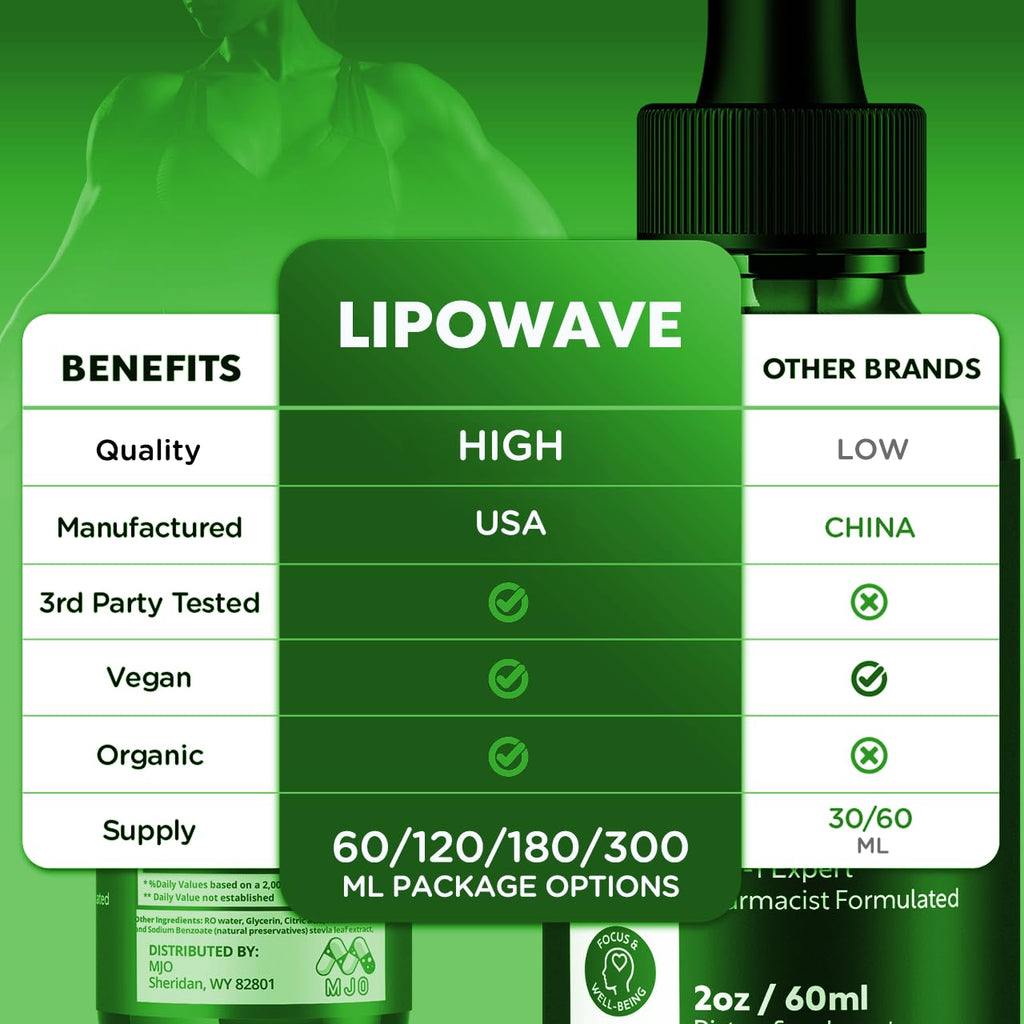 Lipowave Drops, Official LipoWave Drops with All Natural Ingredients, Advanced Overall Health and Wellness Vitamin Supplement Premium Formula for Maximum Strength Multivitamin Support (30 Servings) - TrustMedUSA