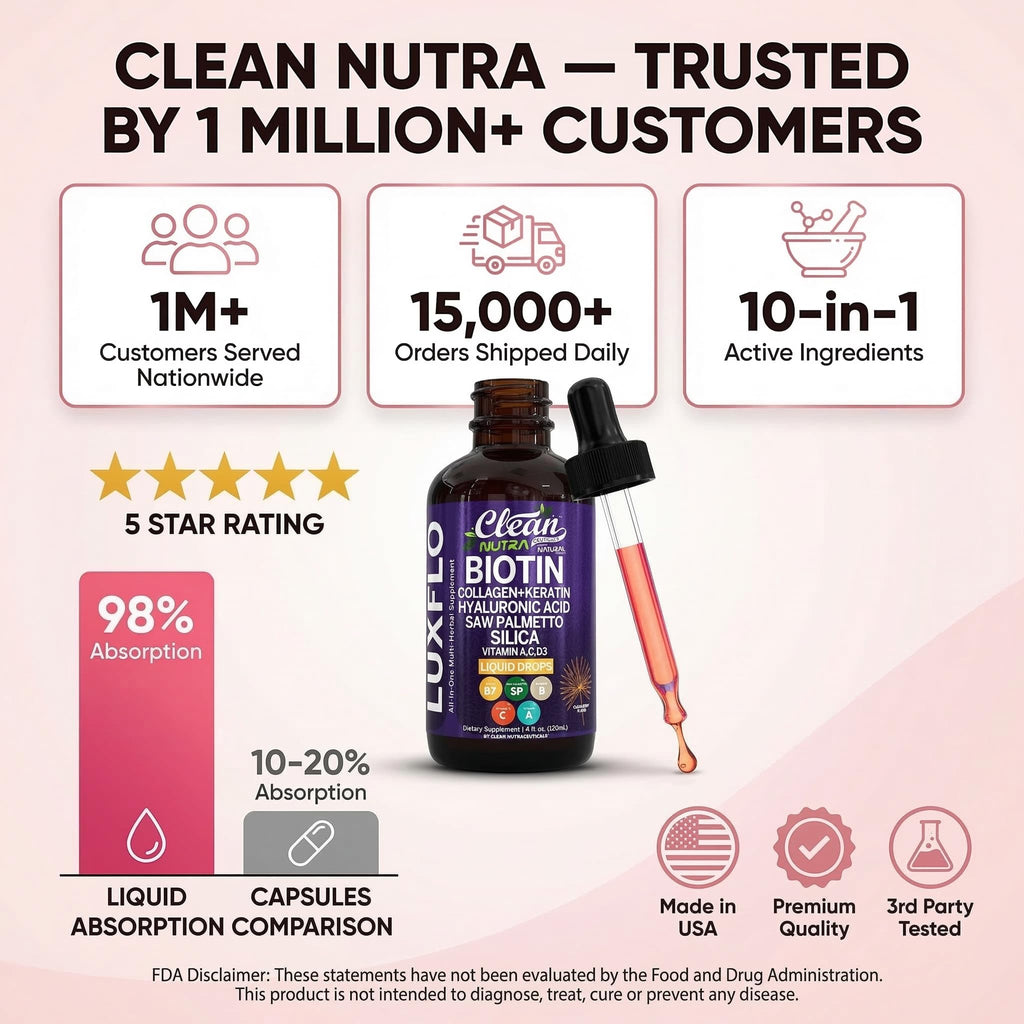 Liquid Biotin & Collagen Keratin Hyaluronic Acid Saw Palmetto Drops Vitamins for Hair Growth Support Silica Vitamin A C D Bamboo Turmeric Zinc Folate Magnesium Horsetail LuxFlo By Clean Nutra - TrustMedUSA