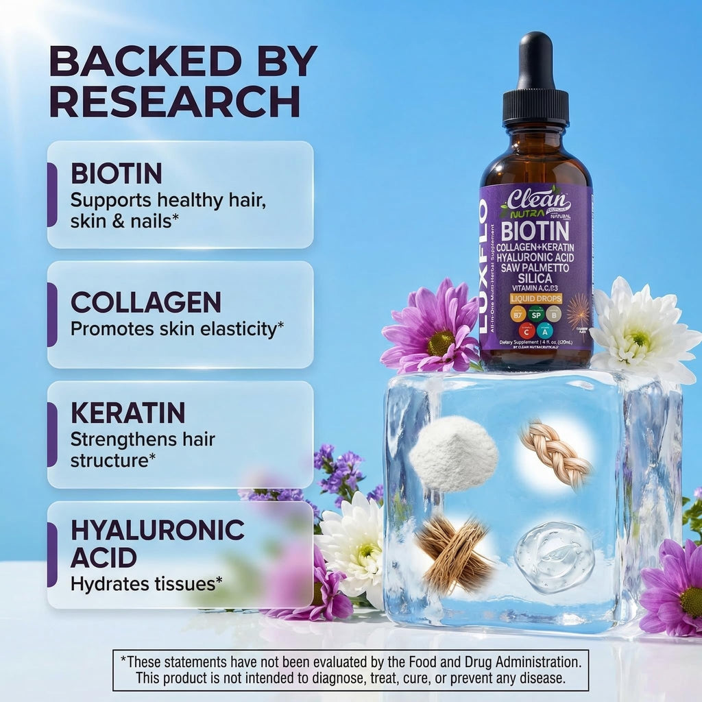 Liquid Biotin & Collagen Keratin Hyaluronic Acid Saw Palmetto Drops Vitamins for Hair Growth Support Silica Vitamin A C D Bamboo Turmeric Zinc Folate Magnesium Horsetail LuxFlo By Clean Nutra - TrustMedUSA