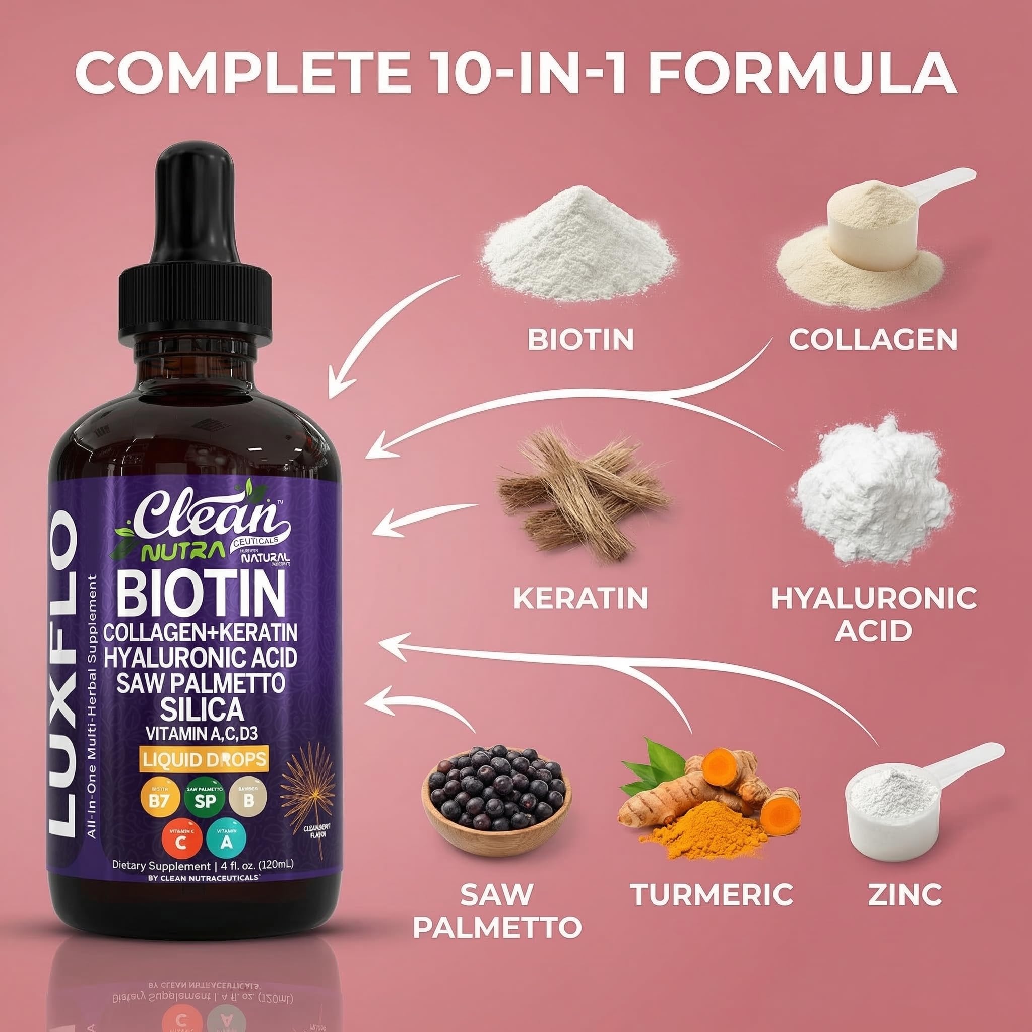 Liquid Biotin & Collagen Keratin Hyaluronic Acid Saw Palmetto Drops Vitamins for Hair Growth Support Silica Vitamin A C D Bamboo Turmeric Zinc Folate Magnesium Horsetail LuxFlo By Clean Nutra - TrustMedUSA