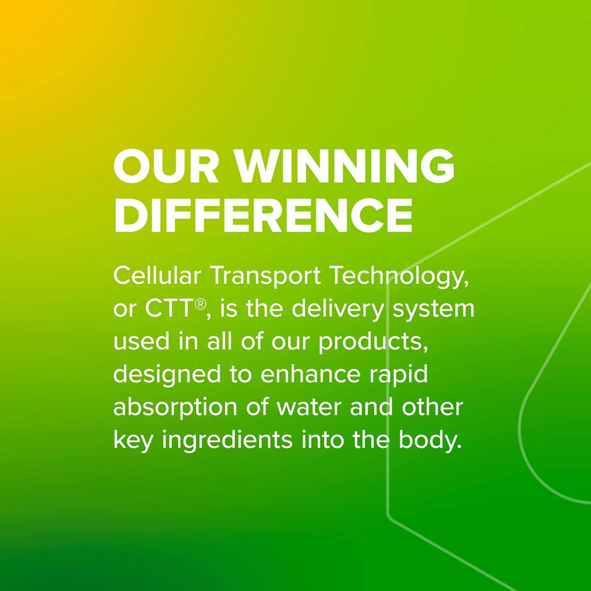 Liquid I.V. Hydration + Energy Multiplier - Mango Tamarind - Hydration Powder - TrustMedUSA