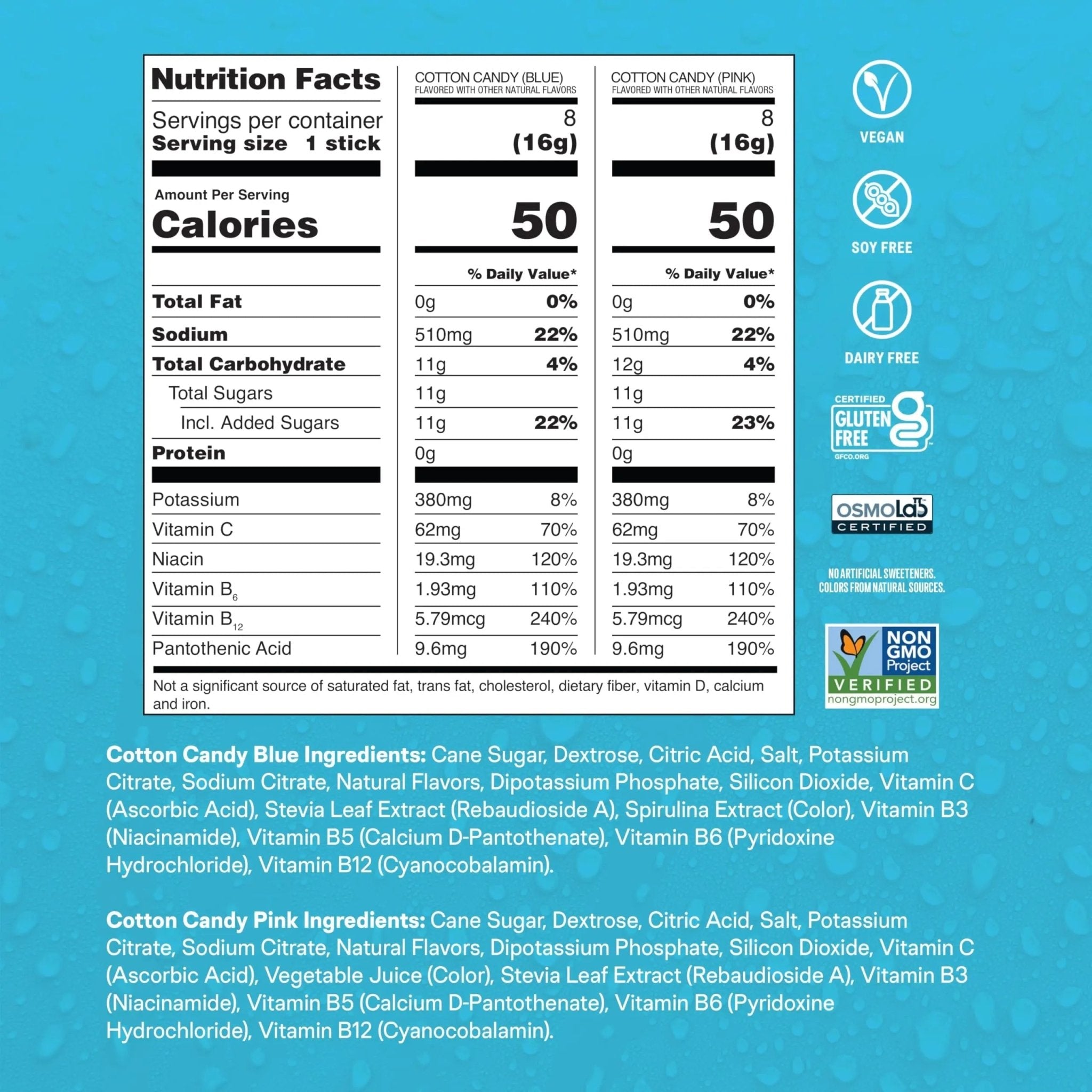 Liquid I.V.® Hydration Multiplier - Cotton Candy | Electrolyte Powder Drink Mix | 1 Pack (16 Servings) - TrustMedUSA