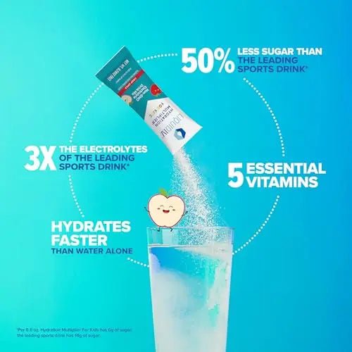 Liquid I.V. Hydration Multiplier Kids - Crisp Apple - Hydration Powder Packets | Electrolyte - TrustMedUSA