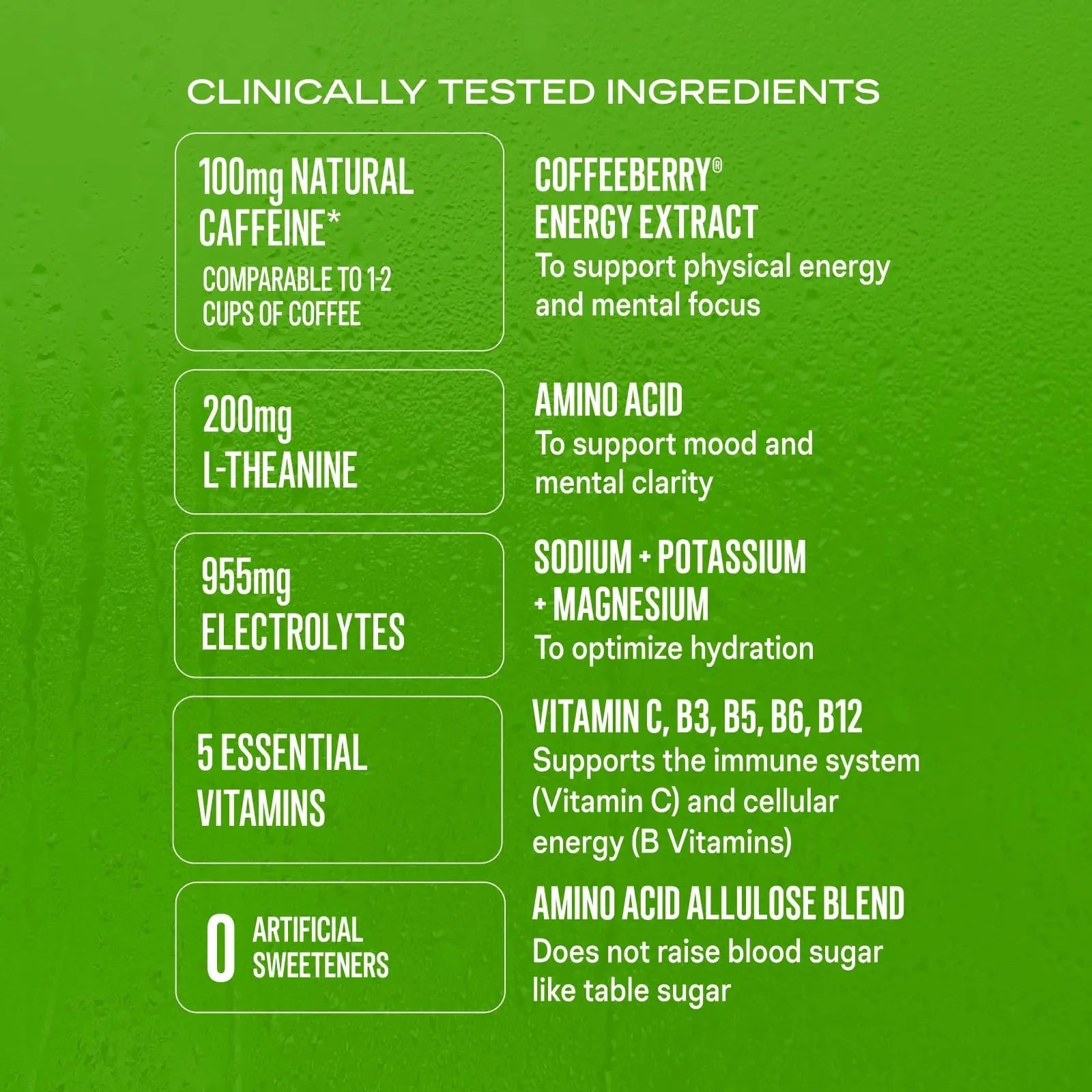 Liquid I.V.® Hydration Multiplier Sugar Free + Energy - Pomegranate Punch | Electrolyte Powder Drink Mix | 1 Pack (14 Servings) - TrustMedUSA