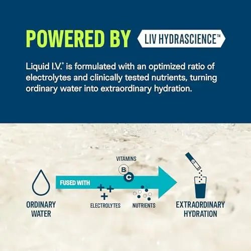 Liquid I.V.® Hydration Multiplier - Tropical Punch | Electrolyte Powder Drink Mix | 1 Pack (16 Servings) - TrustMedUSA
