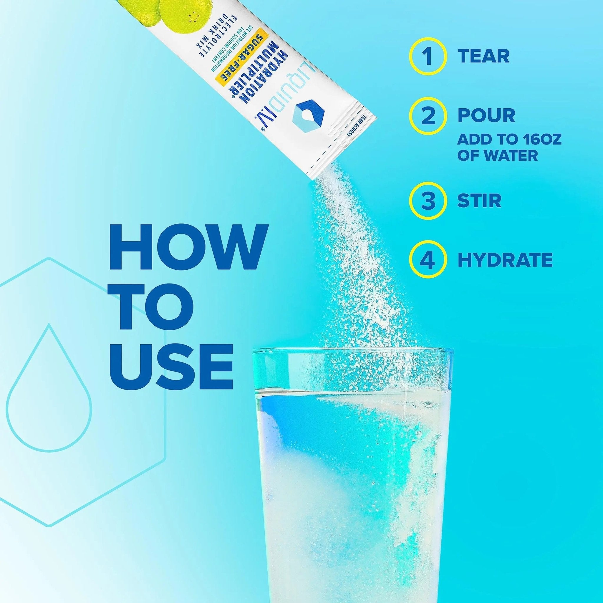 Liquid I.V. Sugar-Free Hydration Multiplier - Green Grape – Hydration Powder Packets - TrustMedUSA