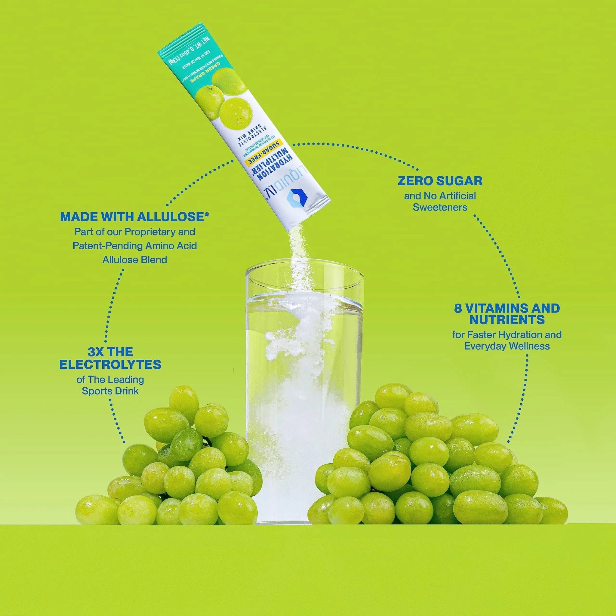 Liquid I.V. Sugar-Free Hydration Multiplier - Green Grape – Hydration Powder Packets - TrustMedUSA