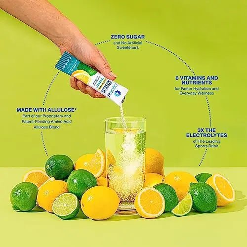 Liquid I.V. Sugar-Free Hydration Multiplier - Lemon Lime – Sugar-Free Hydration Powder - TrustMedUSA