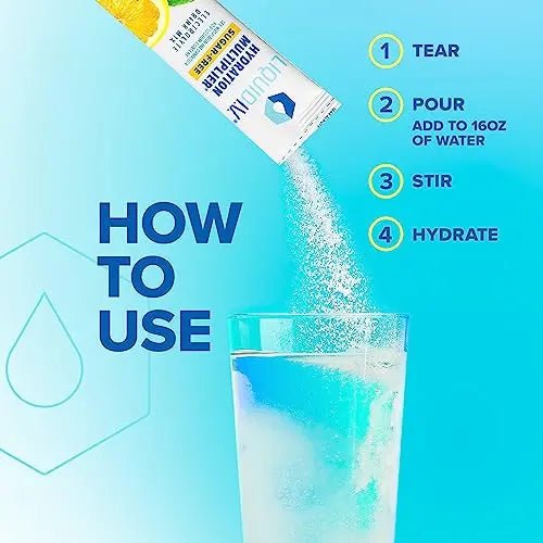 Liquid I.V. Sugar-Free Hydration Multiplier - Lemon Lime – Sugar-Free Hydration Powder - TrustMedUSA