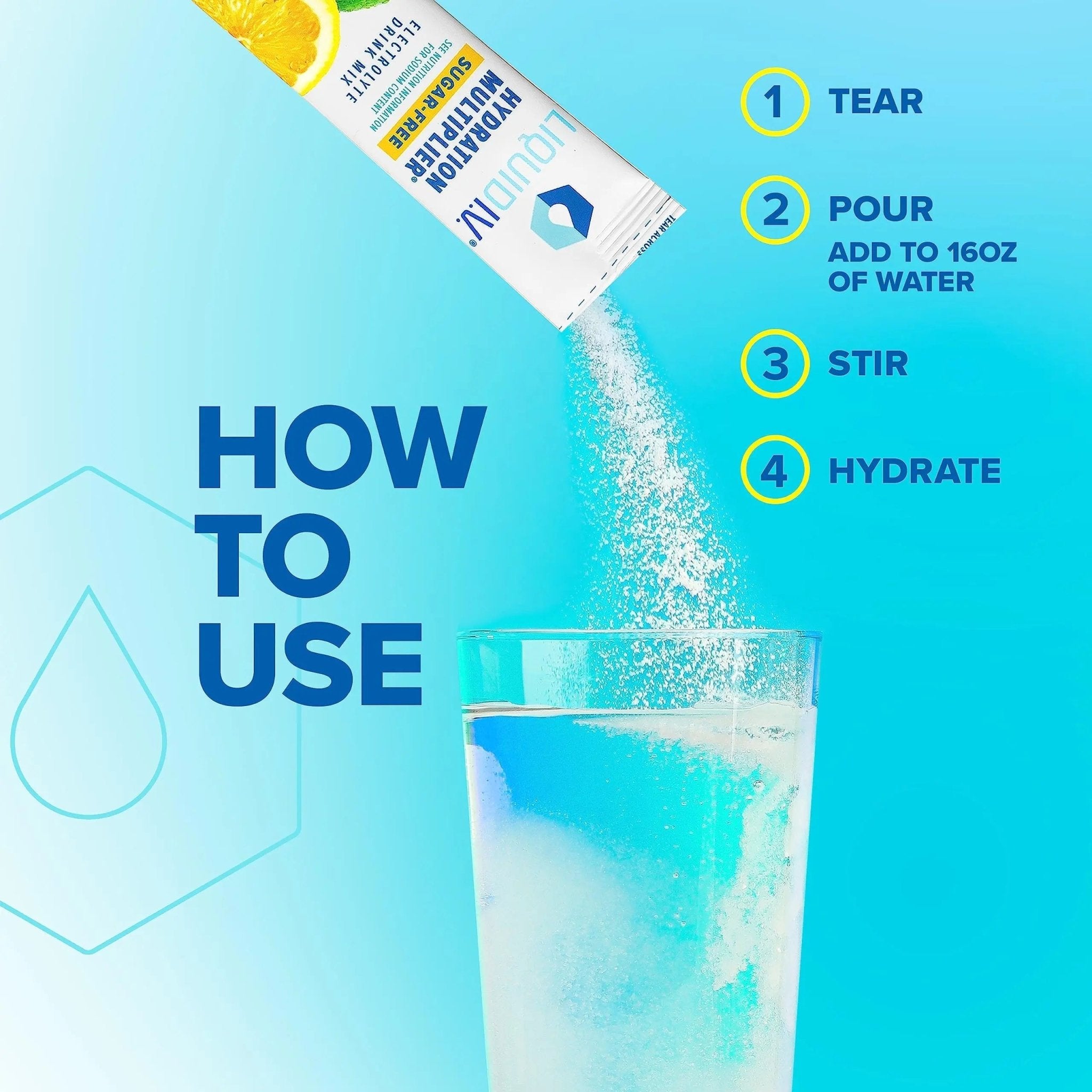 Liquid I.V. Sugar-Free Hydration Multiplier - Raspberry Melon – Hydration Powder Packets - TrustMedUSA