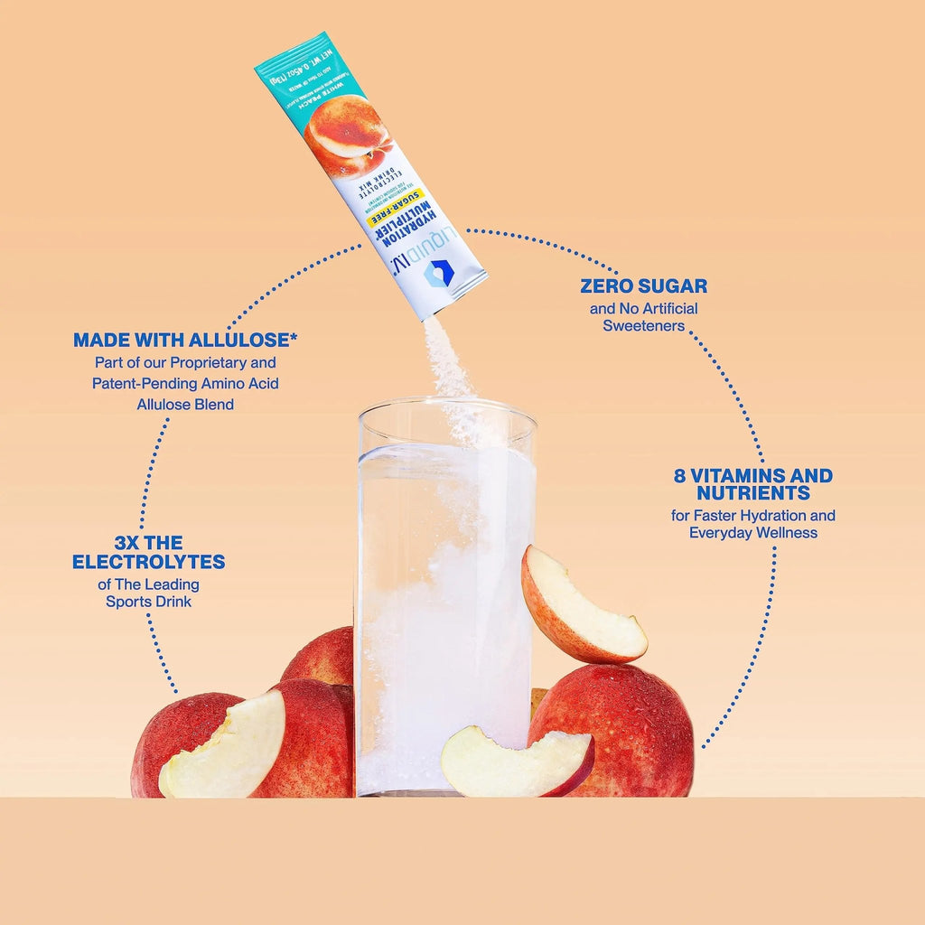Liquid I.V. Sugar-Free Hydration Multiplier - White Peach – Hydration Powder Packets - TrustMedUSA
