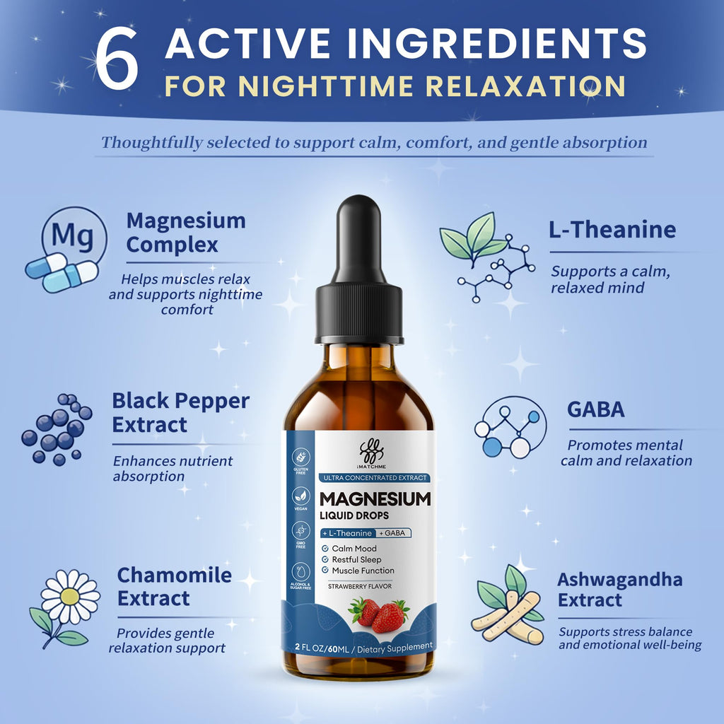 Liquid Magnesium Glycinate Drops for Nighttime Sleep & Calm Support, Triple Chelated Magnesium Complex with L-Theanine & GABA, Pre-Dissolved Liquid for Gentle Absorption, Strawberry Flavor, 2 Fl Oz - TrustMedUSA